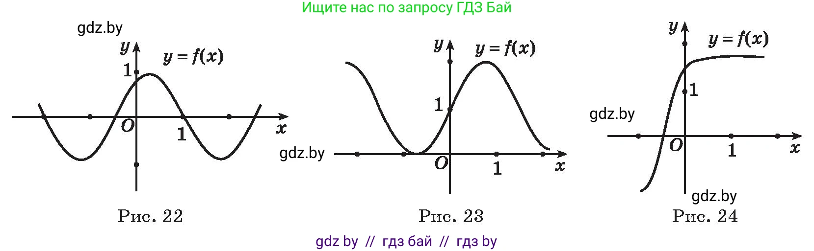 Алгебра, 11 класс Сборник задач, авторы: Арефьева Ирина Глебовна, Пирютко Ольга Николаевна, издательство Народная асвета, Минск, 2020, белого цвета, страница 138, номер 46, Условие (продолжение 2)
