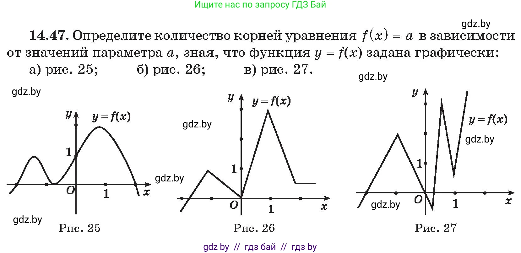 Алгебра, 11 класс Сборник задач, авторы: Арефьева Ирина Глебовна, Пирютко Ольга Николаевна, издательство Народная асвета, Минск, 2020, белого цвета, страница 139, номер 47, Условие