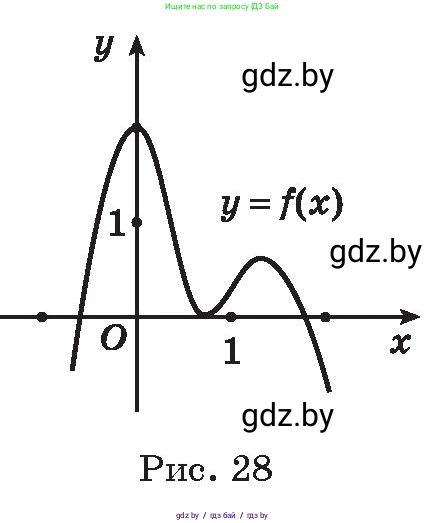 Алгебра, 11 класс Сборник задач, авторы: Арефьева Ирина Глебовна, Пирютко Ольга Николаевна, издательство Народная асвета, Минск, 2020, белого цвета, страница 139, номер 48, Условие (продолжение 2)