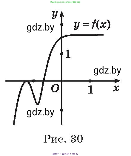 Алгебра, 11 класс Сборник задач, авторы: Арефьева Ирина Глебовна, Пирютко Ольга Николаевна, издательство Народная асвета, Минск, 2020, белого цвета, страница 139, номер 50, Условие (продолжение 2)