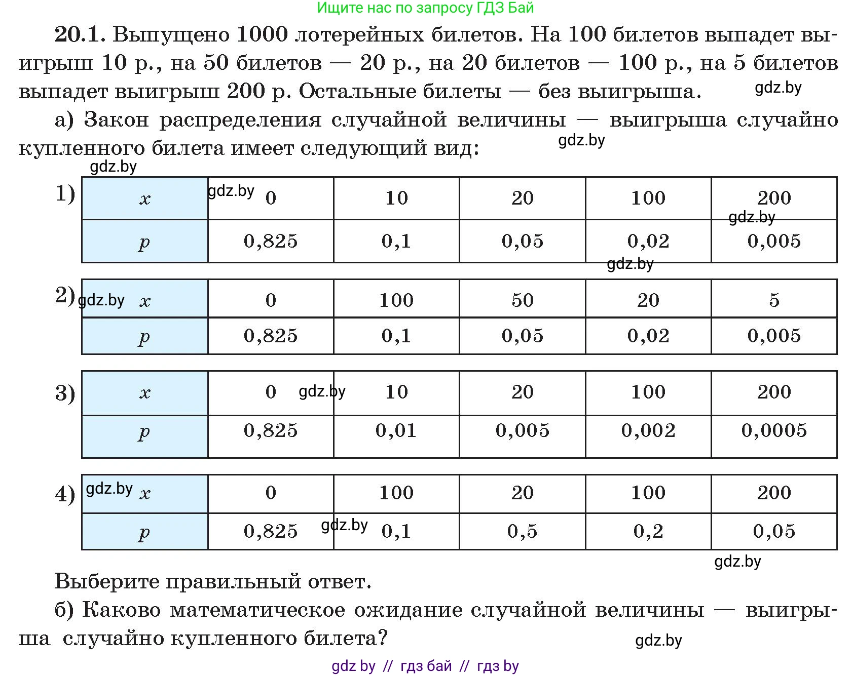 Алгебра, 11 класс Сборник задач, авторы: Арефьева Ирина Глебовна, Пирютко Ольга Николаевна, издательство Народная асвета, Минск, 2020, белого цвета, страница 168, номер 1, Условие