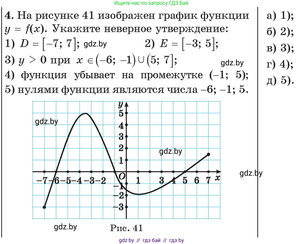 Алгебра, 11 класс Сборник задач, авторы: Арефьева Ирина Глебовна, Пирютко Ольга Николаевна, издательство Народная асвета, Минск, 2020, белого цвета, страница 181, номер 4, Условие