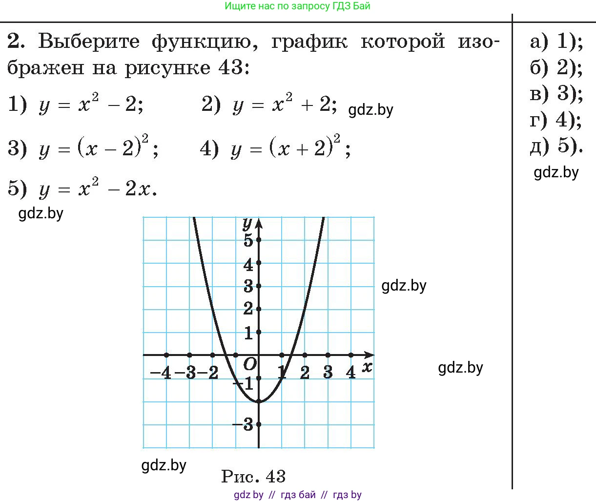 Алгебра, 11 класс Сборник задач, авторы: Арефьева Ирина Глебовна, Пирютко Ольга Николаевна, издательство Народная асвета, Минск, 2020, белого цвета, страница 183, номер 2, Условие