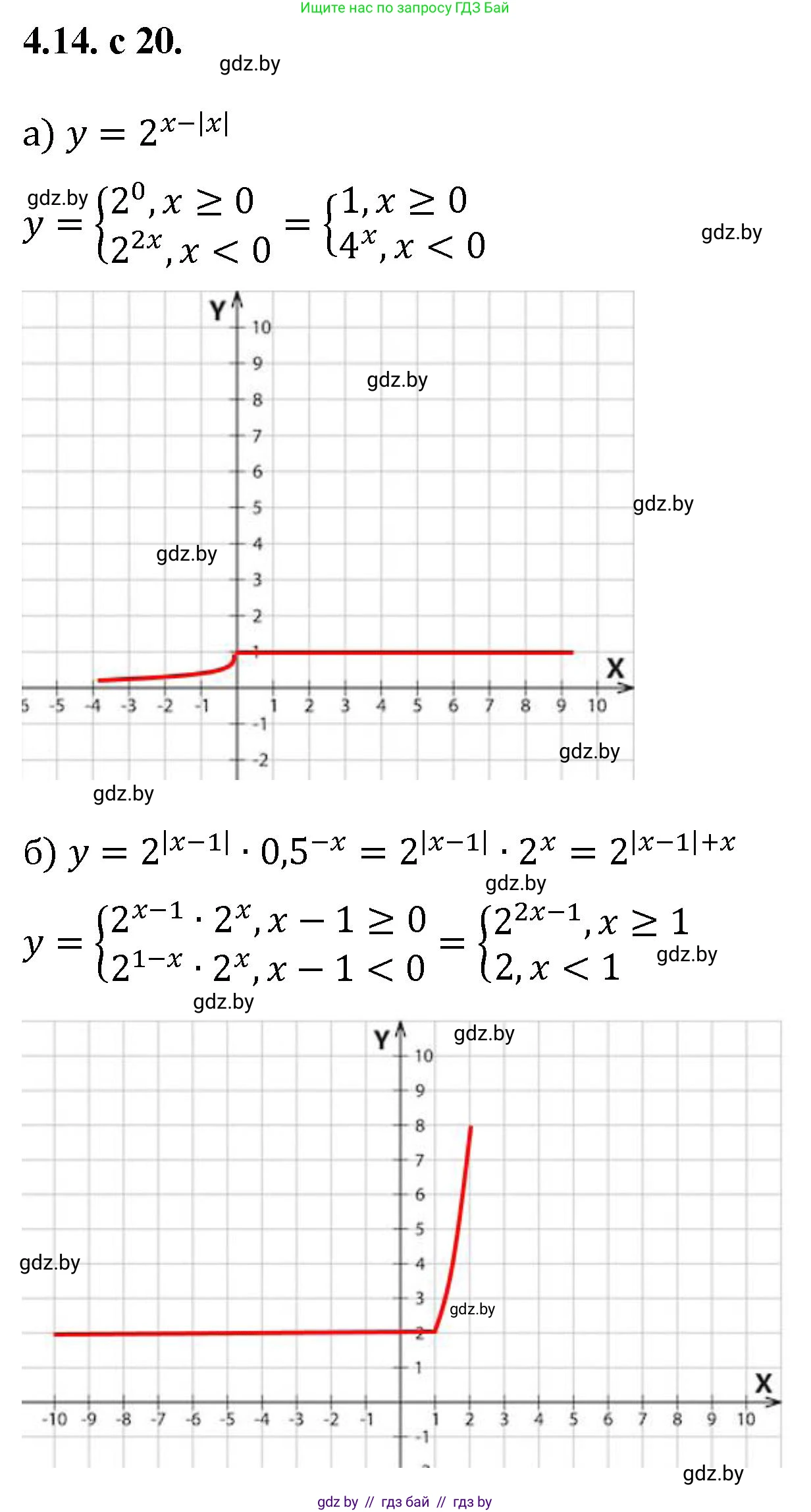 Алгебра, 11 класс Сборник задач, авторы: Арефьева Ирина Глебовна, Пирютко Ольга Николаевна, издательство Народная асвета, Минск, 2020, белого цвета, страница 20, номер 14, Решение
