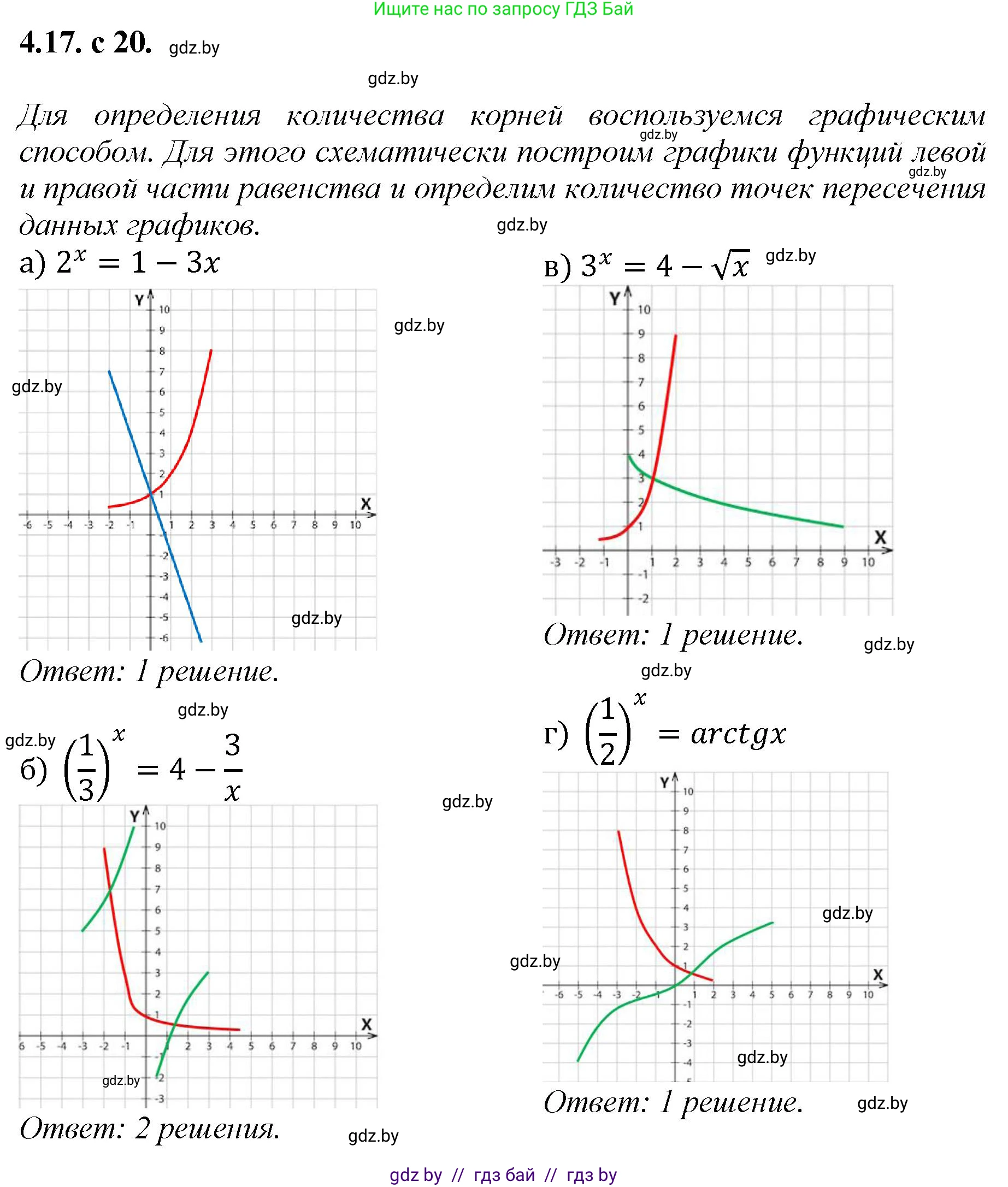 Алгебра, 11 класс Сборник задач, авторы: Арефьева Ирина Глебовна, Пирютко Ольга Николаевна, издательство Народная асвета, Минск, 2020, белого цвета, страница 20, номер 17, Решение