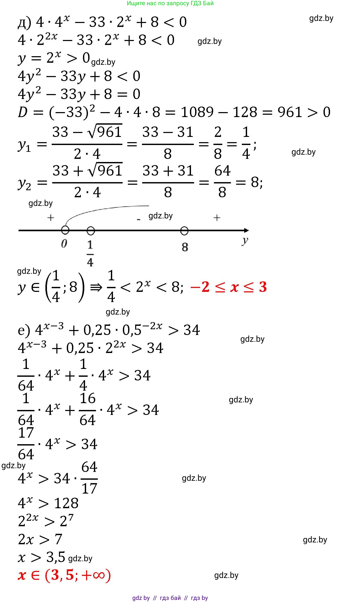 Алгебра, 11 класс Сборник задач, авторы: Арефьева Ирина Глебовна, Пирютко Ольга Николаевна, издательство Народная асвета, Минск, 2020, белого цвета, страница 42, номер 11, Решение (продолжение 3)