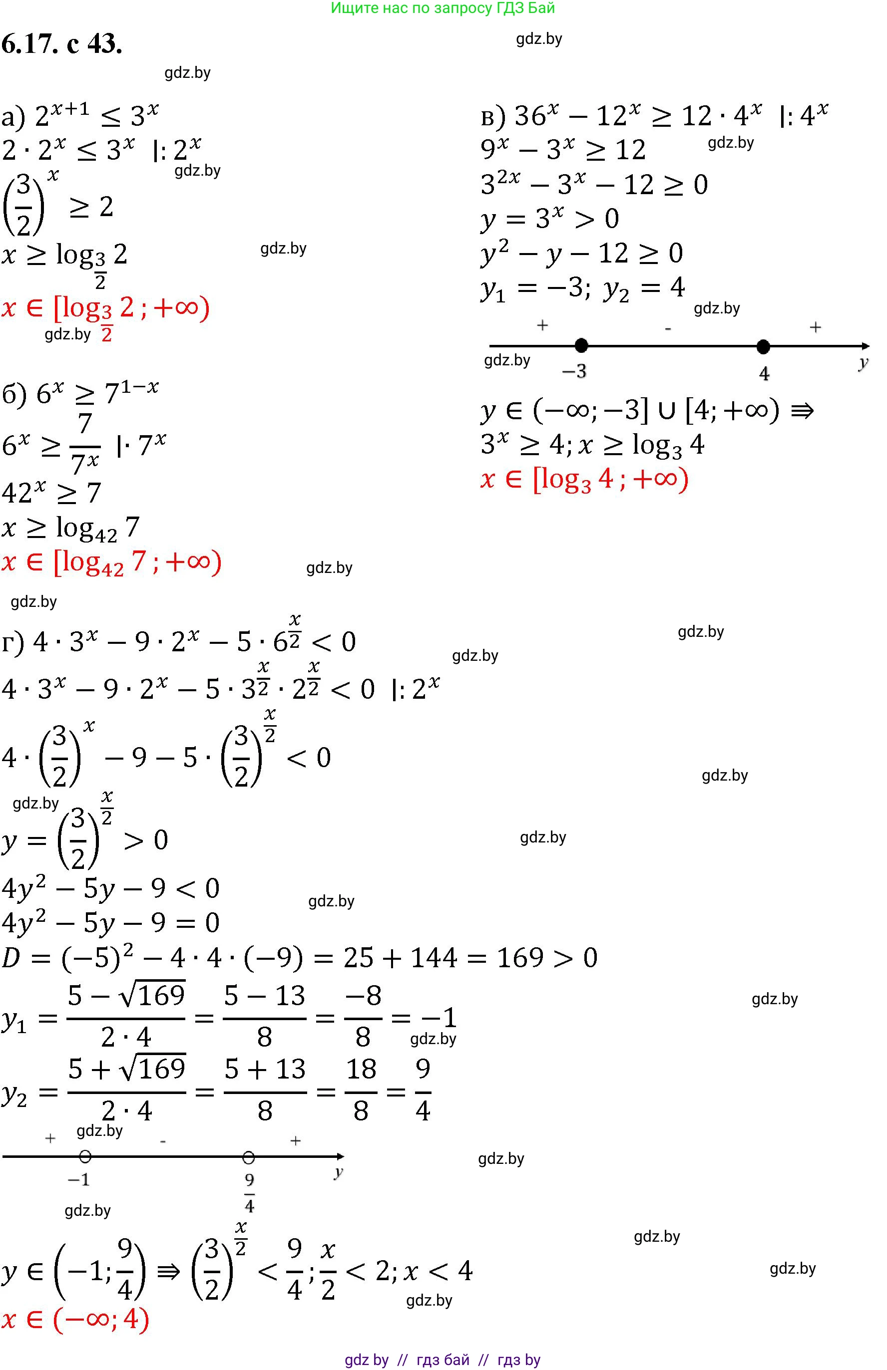 Алгебра, 11 класс Сборник задач, авторы: Арефьева Ирина Глебовна, Пирютко Ольга Николаевна, издательство Народная асвета, Минск, 2020, белого цвета, страница 43, номер 17, Решение