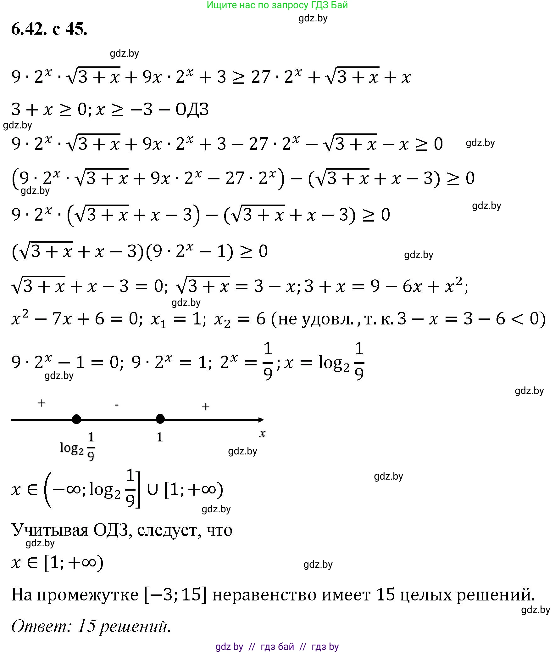 Алгебра, 11 класс Сборник задач, авторы: Арефьева Ирина Глебовна, Пирютко Ольга Николаевна, издательство Народная асвета, Минск, 2020, белого цвета, страница 45, номер 42, Решение