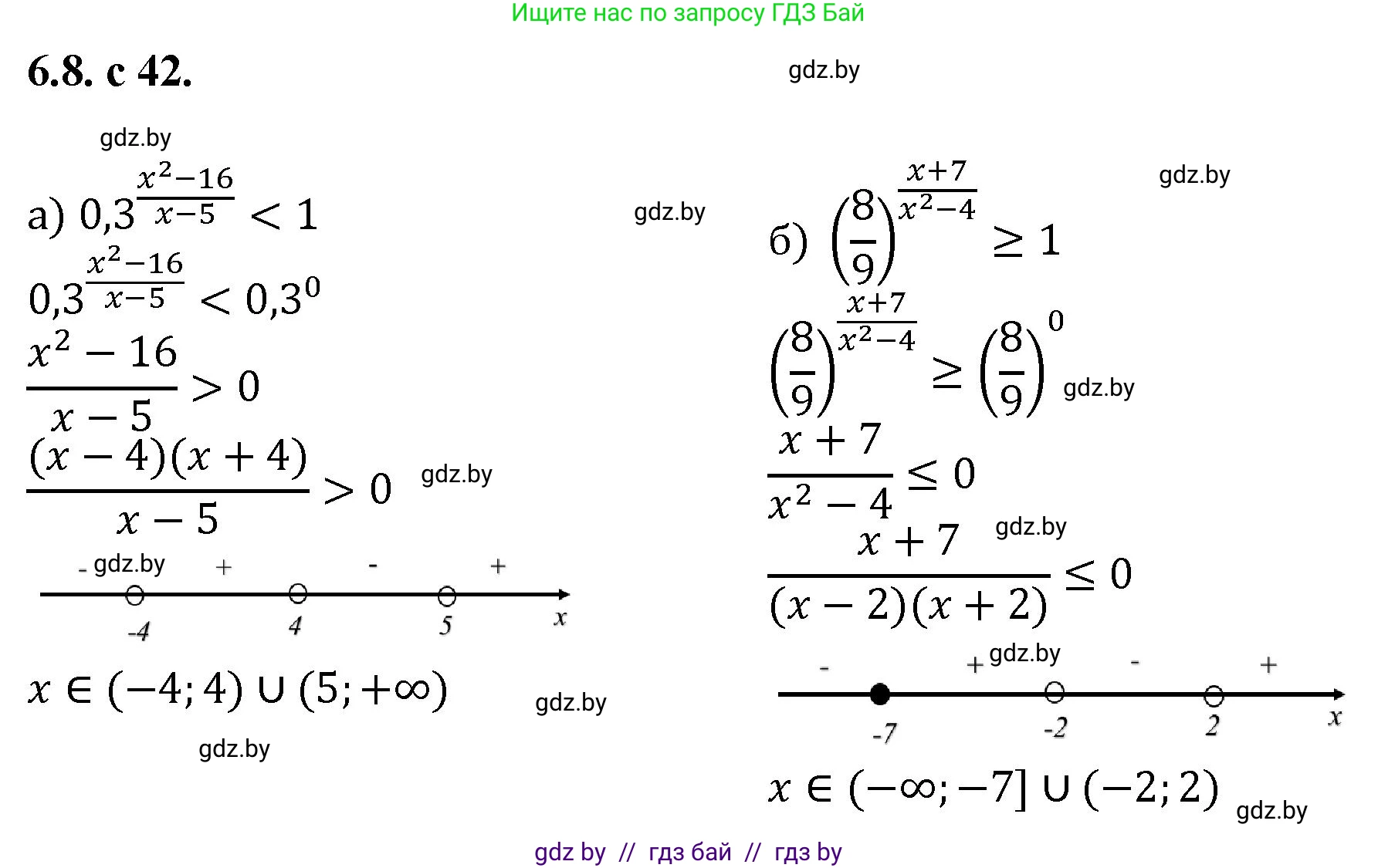 Алгебра, 11 класс Сборник задач, авторы: Арефьева Ирина Глебовна, Пирютко Ольга Николаевна, издательство Народная асвета, Минск, 2020, белого цвета, страница 42, номер 8, Решение