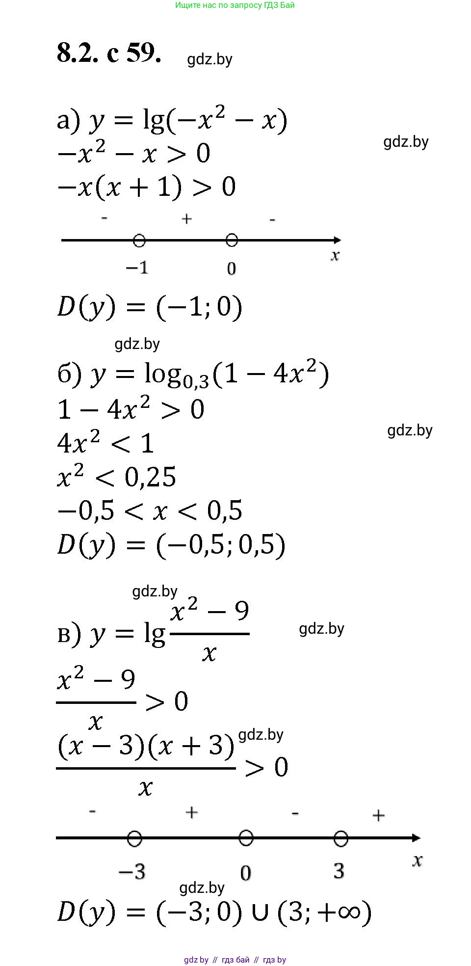 Алгебра, 11 класс Сборник задач, авторы: Арефьева Ирина Глебовна, Пирютко Ольга Николаевна, издательство Народная асвета, Минск, 2020, белого цвета, страница 59, номер 2, Решение