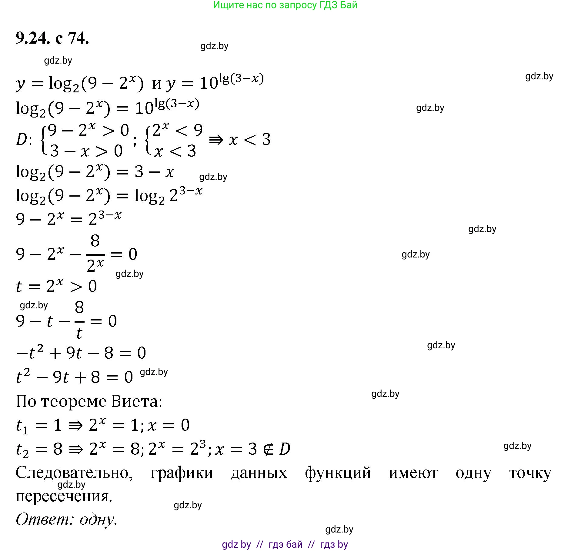 Алгебра, 11 класс Сборник задач, авторы: Арефьева Ирина Глебовна, Пирютко Ольга Николаевна, издательство Народная асвета, Минск, 2020, белого цвета, страница 74, номер 24, Решение