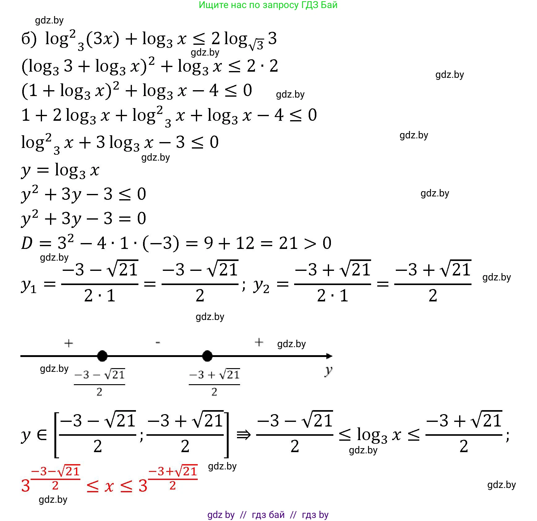 Алгебра, 11 класс Сборник задач, авторы: Арефьева Ирина Глебовна, Пирютко Ольга Николаевна, издательство Народная асвета, Минск, 2020, белого цвета, страница 92, номер 12, Решение (продолжение 2)