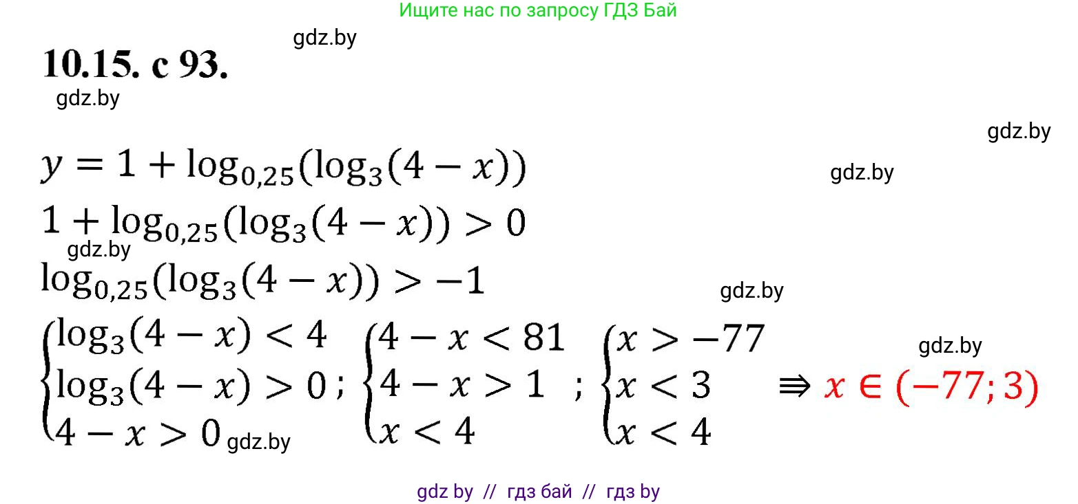 Алгебра, 11 класс Сборник задач, авторы: Арефьева Ирина Глебовна, Пирютко Ольга Николаевна, издательство Народная асвета, Минск, 2020, белого цвета, страница 93, номер 15, Решение