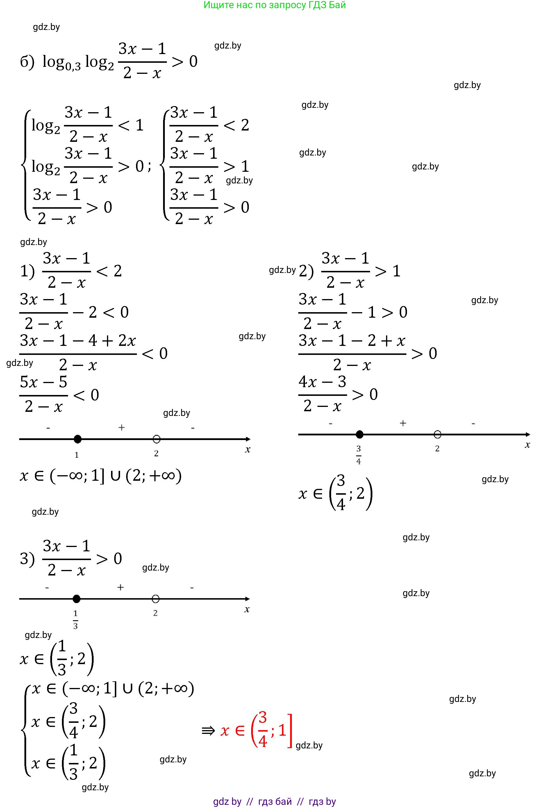 Алгебра, 11 класс Сборник задач, авторы: Арефьева Ирина Глебовна, Пирютко Ольга Николаевна, издательство Народная асвета, Минск, 2020, белого цвета, страница 93, номер 16, Решение (продолжение 2)