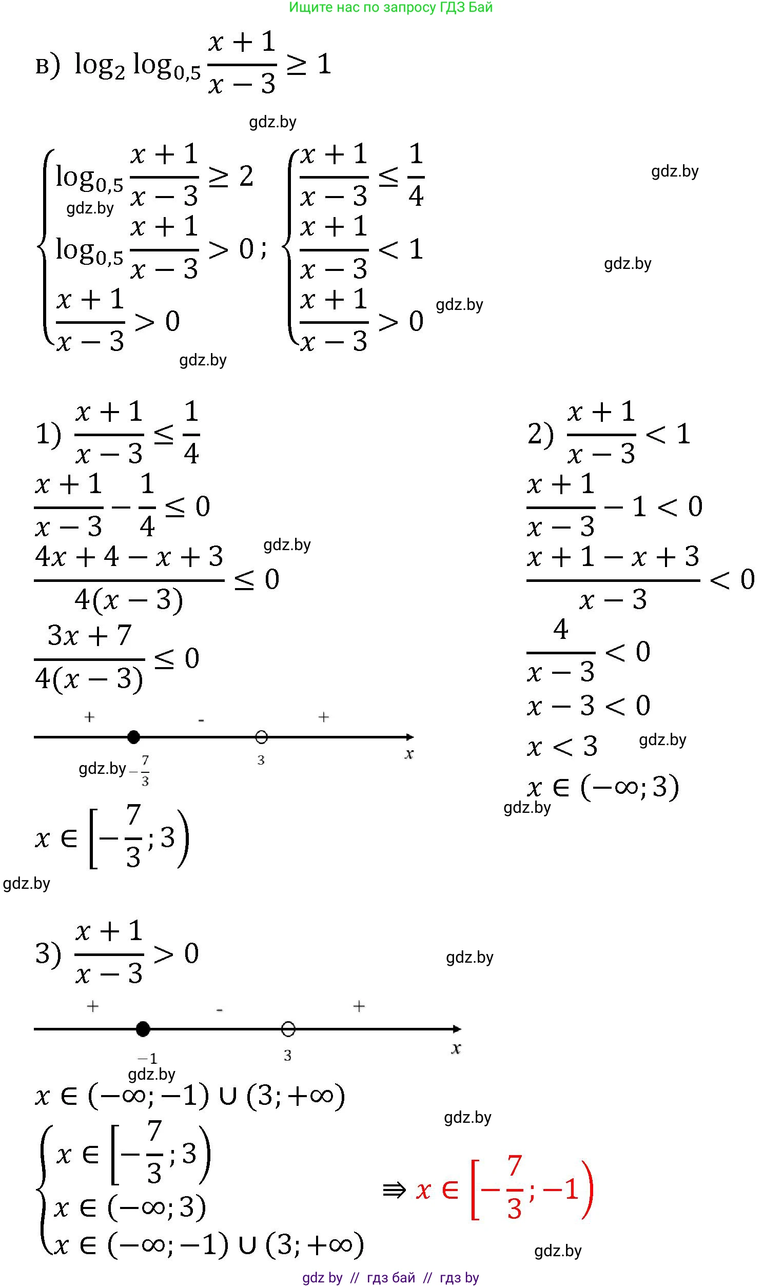 Алгебра, 11 класс Сборник задач, авторы: Арефьева Ирина Глебовна, Пирютко Ольга Николаевна, издательство Народная асвета, Минск, 2020, белого цвета, страница 93, номер 16, Решение (продолжение 3)