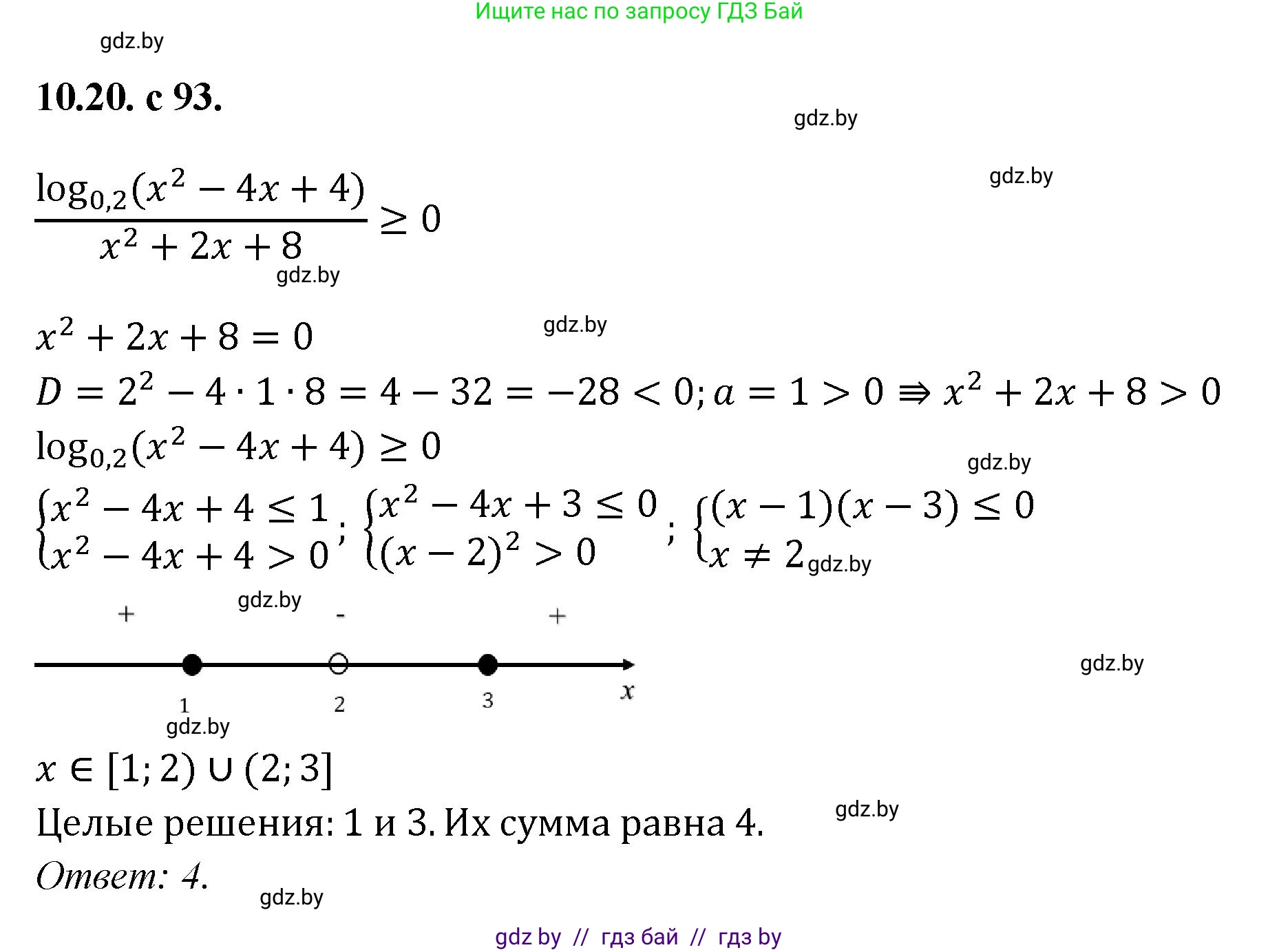 Алгебра, 11 класс Сборник задач, авторы: Арефьева Ирина Глебовна, Пирютко Ольга Николаевна, издательство Народная асвета, Минск, 2020, белого цвета, страница 93, номер 20, Решение