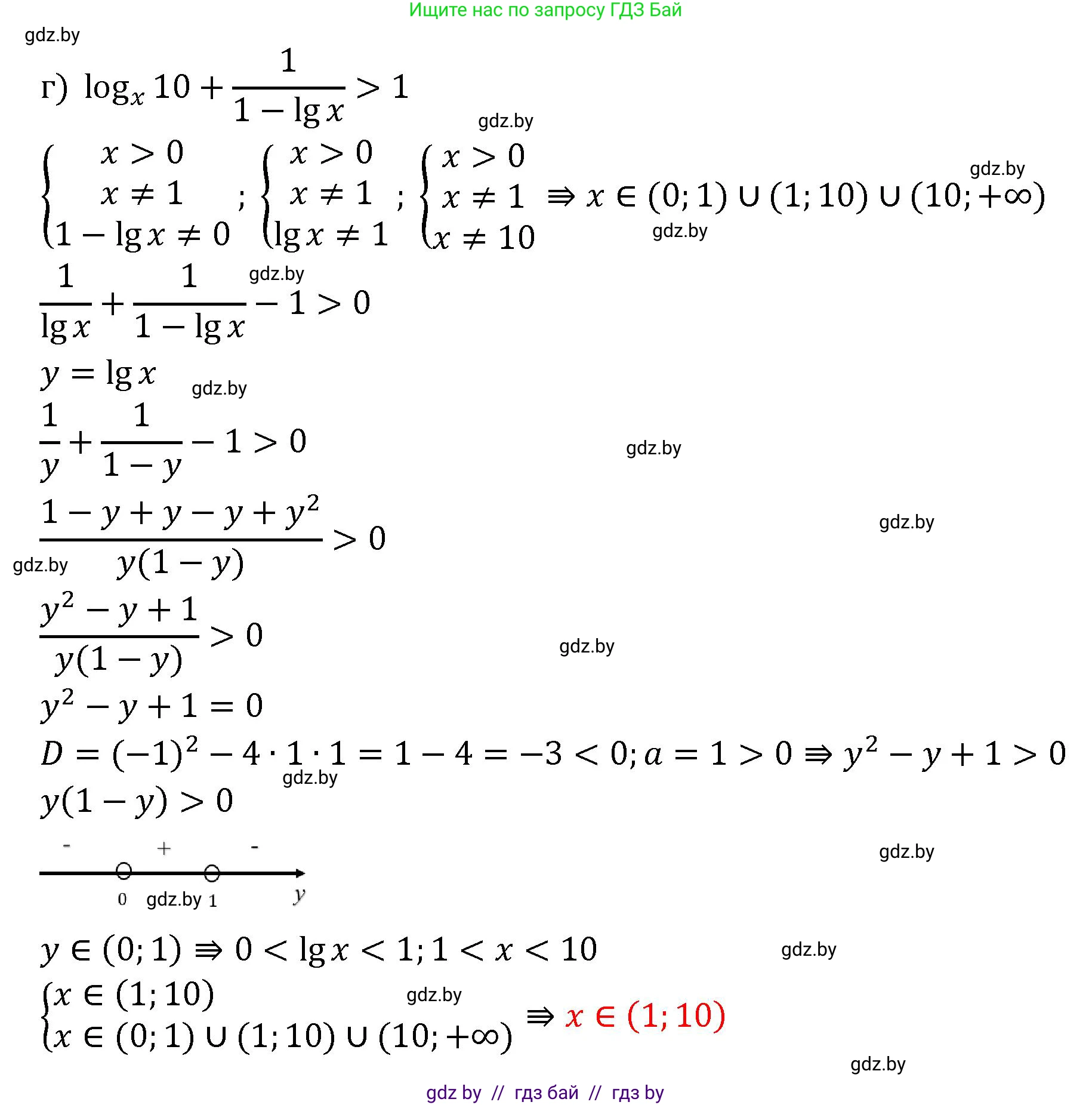 Алгебра, 11 класс Сборник задач, авторы: Арефьева Ирина Глебовна, Пирютко Ольга Николаевна, издательство Народная асвета, Минск, 2020, белого цвета, страница 94, номер 28, Решение (продолжение 3)
