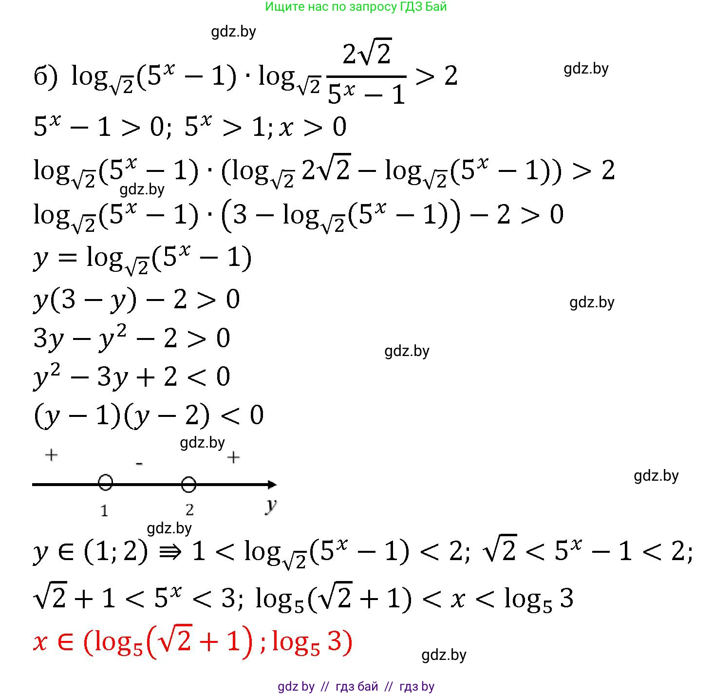 Алгебра, 11 класс Сборник задач, авторы: Арефьева Ирина Глебовна, Пирютко Ольга Николаевна, издательство Народная асвета, Минск, 2020, белого цвета, страница 94, номер 30, Решение (продолжение 2)