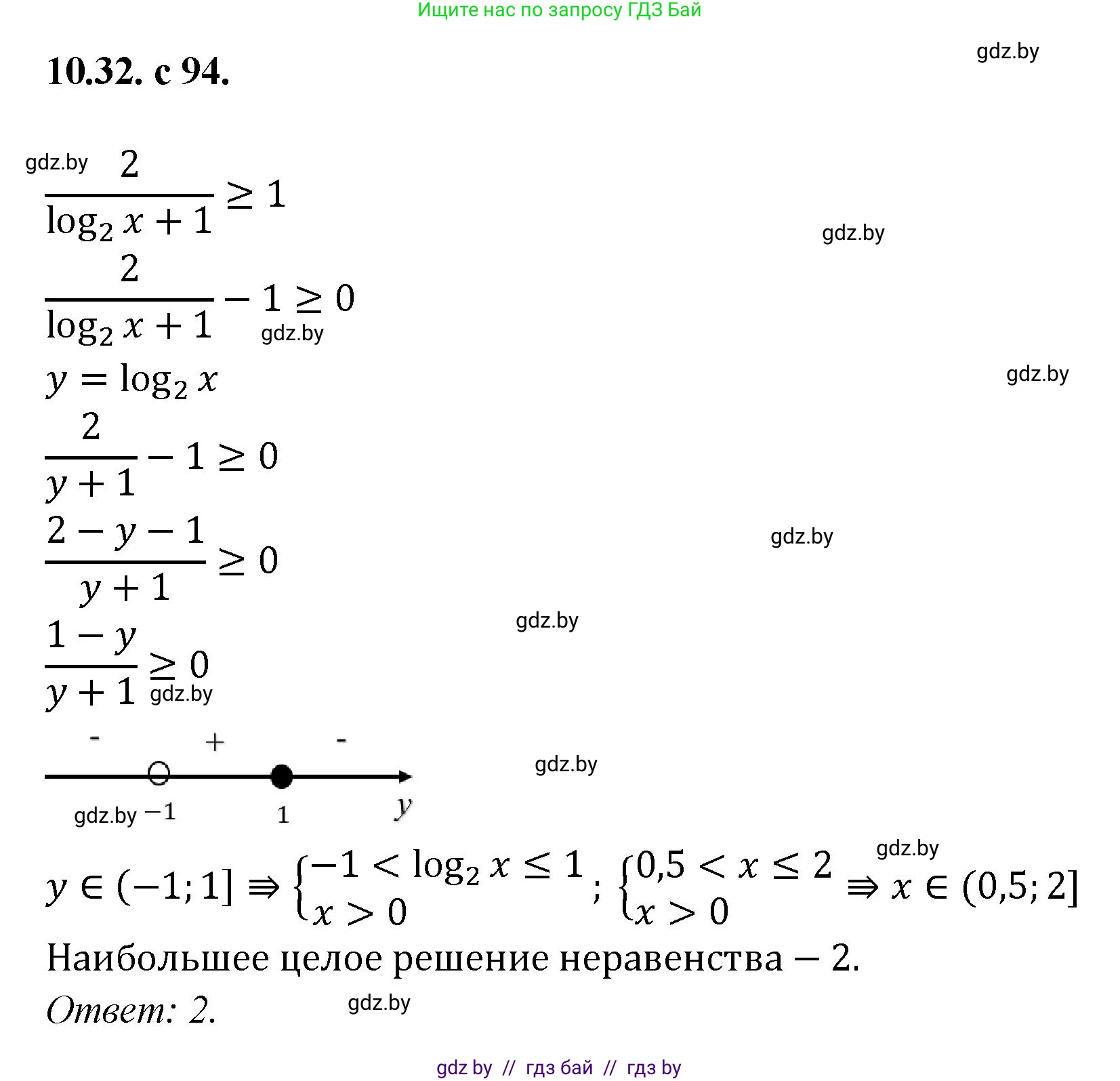 Алгебра, 11 класс Сборник задач, авторы: Арефьева Ирина Глебовна, Пирютко Ольга Николаевна, издательство Народная асвета, Минск, 2020, белого цвета, страница 94, номер 32, Решение