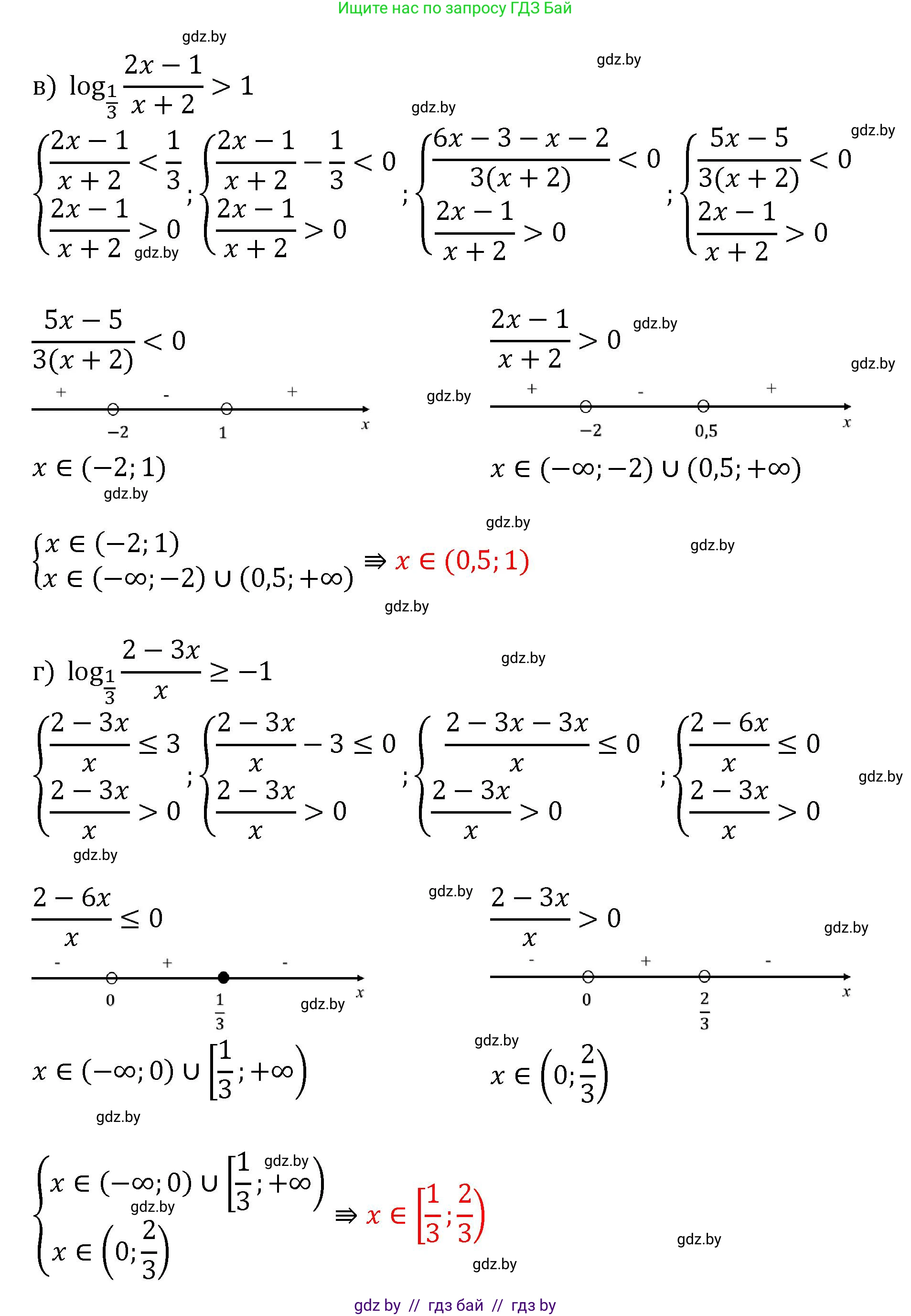 Алгебра, 11 класс Сборник задач, авторы: Арефьева Ирина Глебовна, Пирютко Ольга Николаевна, издательство Народная асвета, Минск, 2020, белого цвета, страница 92, номер 6, Решение (продолжение 2)