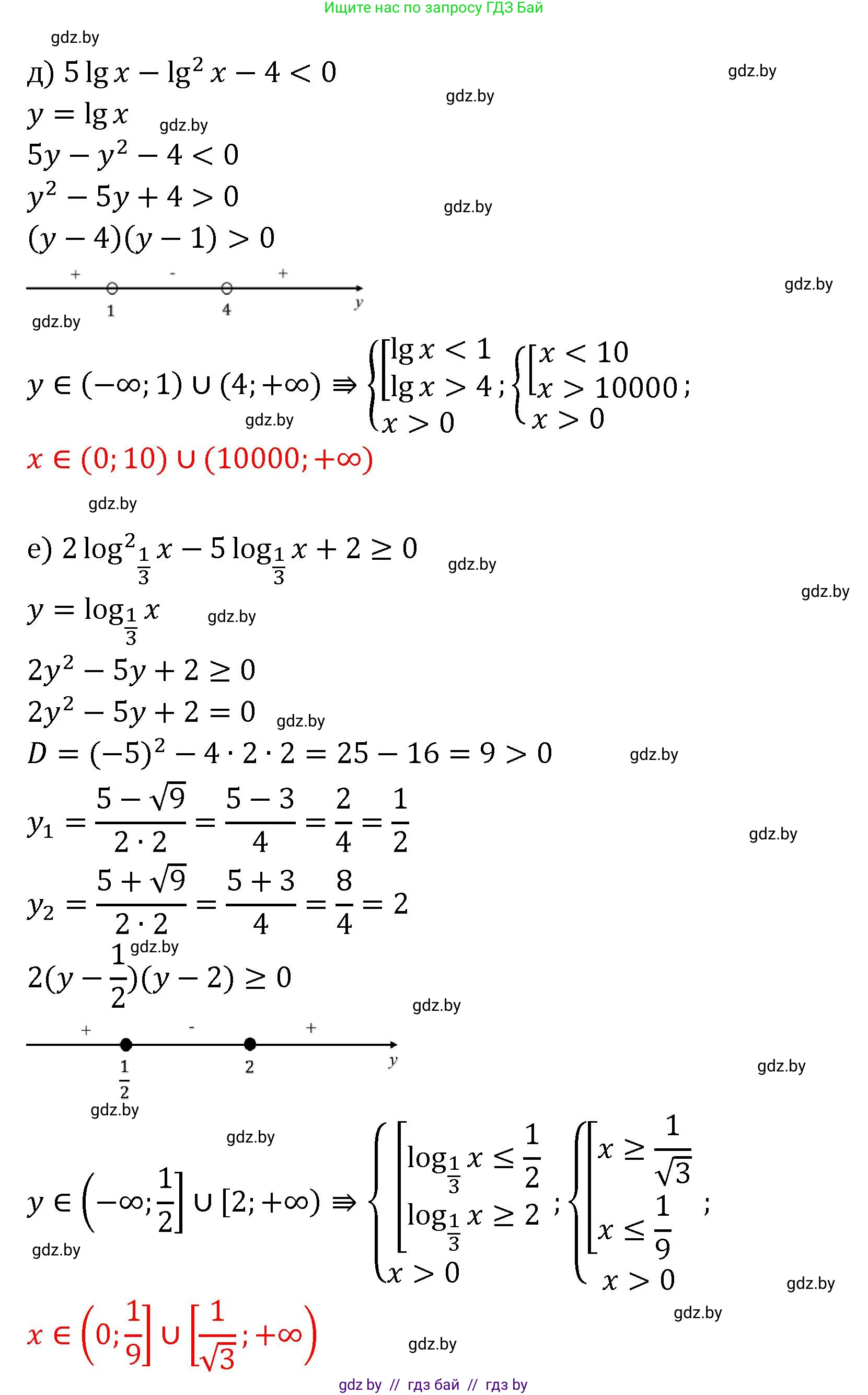 Алгебра, 11 класс Сборник задач, авторы: Арефьева Ирина Глебовна, Пирютко Ольга Николаевна, издательство Народная асвета, Минск, 2020, белого цвета, страница 92, номер 8, Решение (продолжение 3)