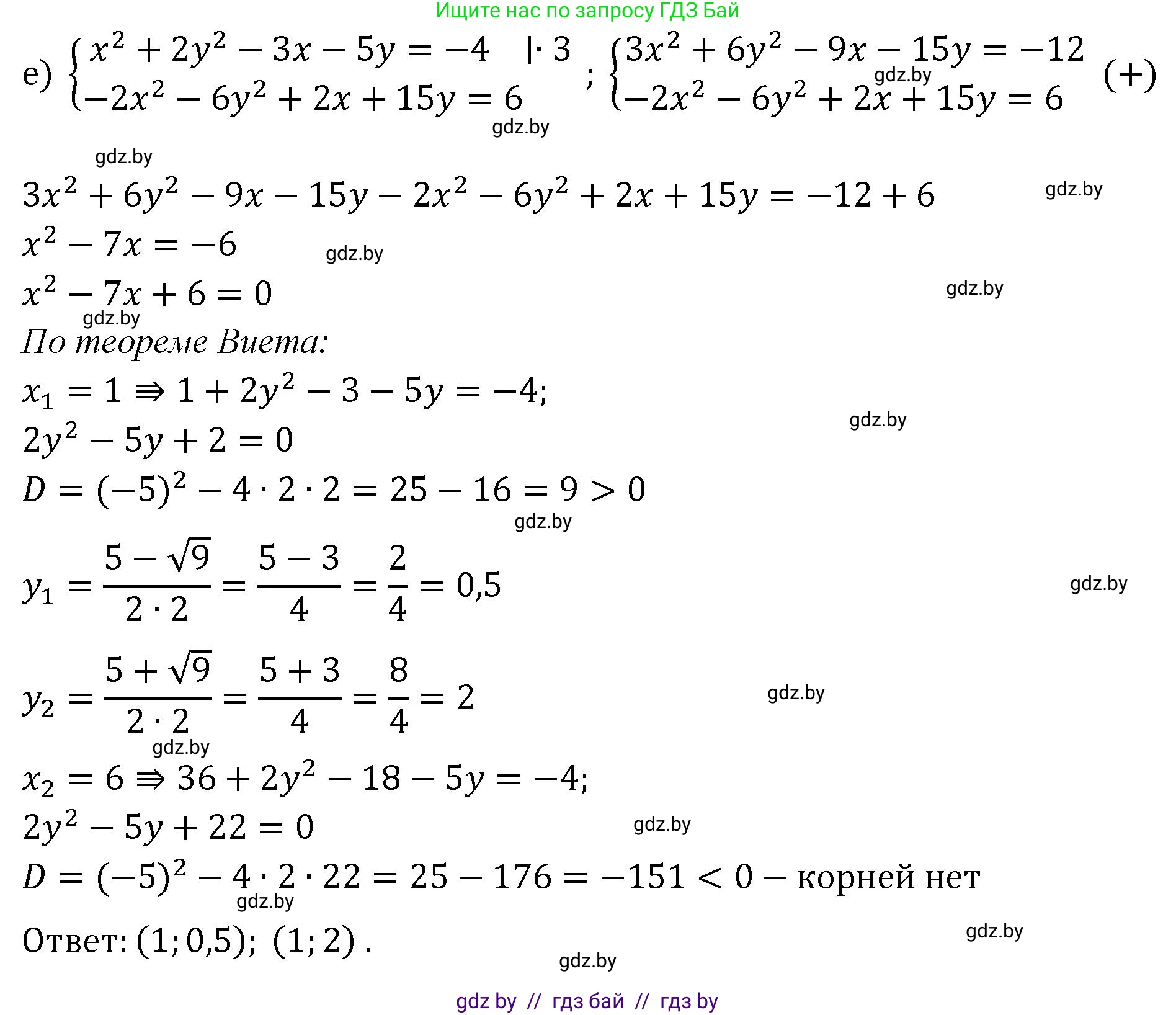 Алгебра, 11 класс Сборник задач, авторы: Арефьева Ирина Глебовна, Пирютко Ольга Николаевна, издательство Народная асвета, Минск, 2020, белого цвета, страница 117, номер 18, Решение (продолжение 4)