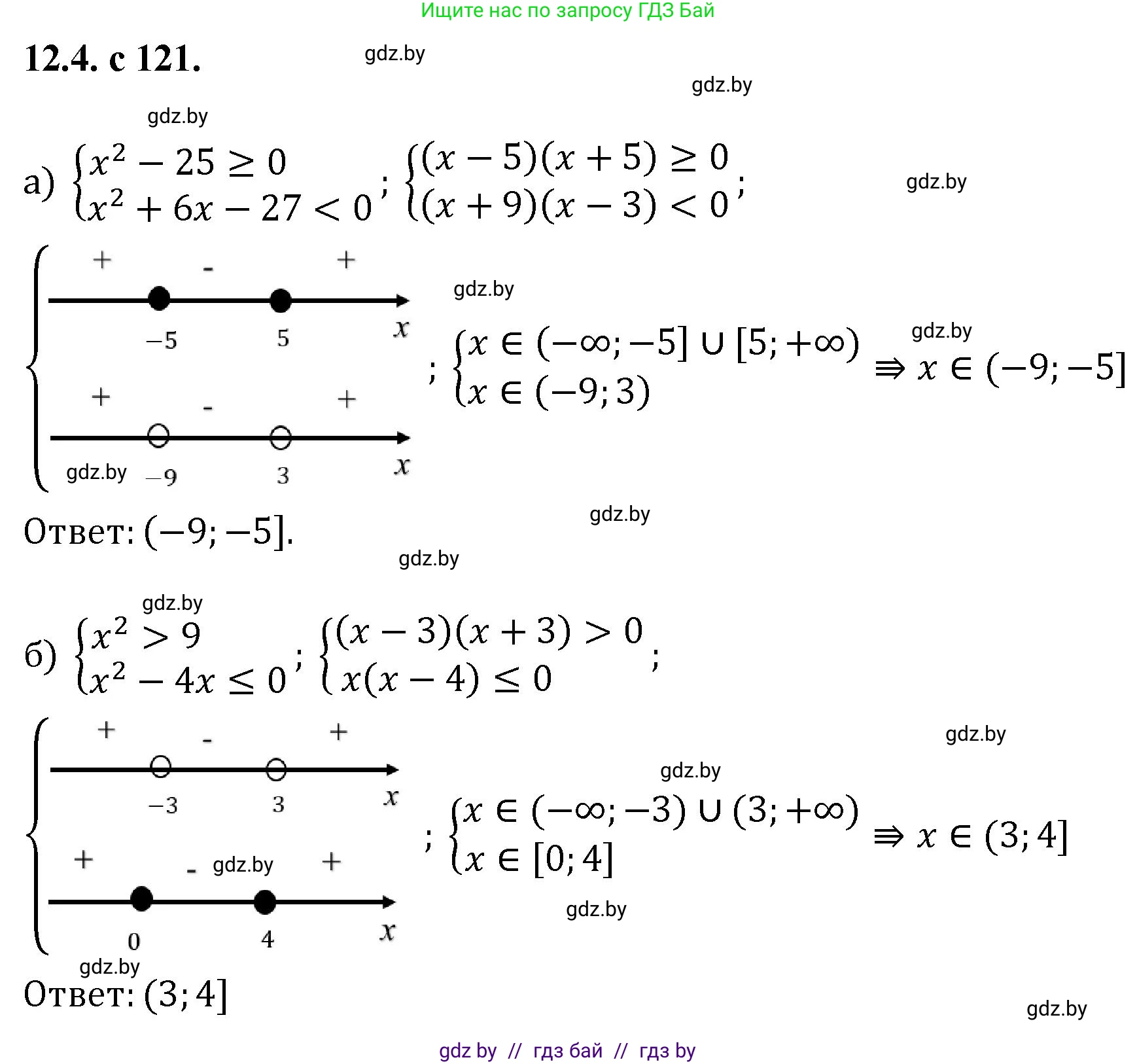 Алгебра, 11 класс Сборник задач, авторы: Арефьева Ирина Глебовна, Пирютко Ольга Николаевна, издательство Народная асвета, Минск, 2020, белого цвета, страница 121, номер 4, Решение
