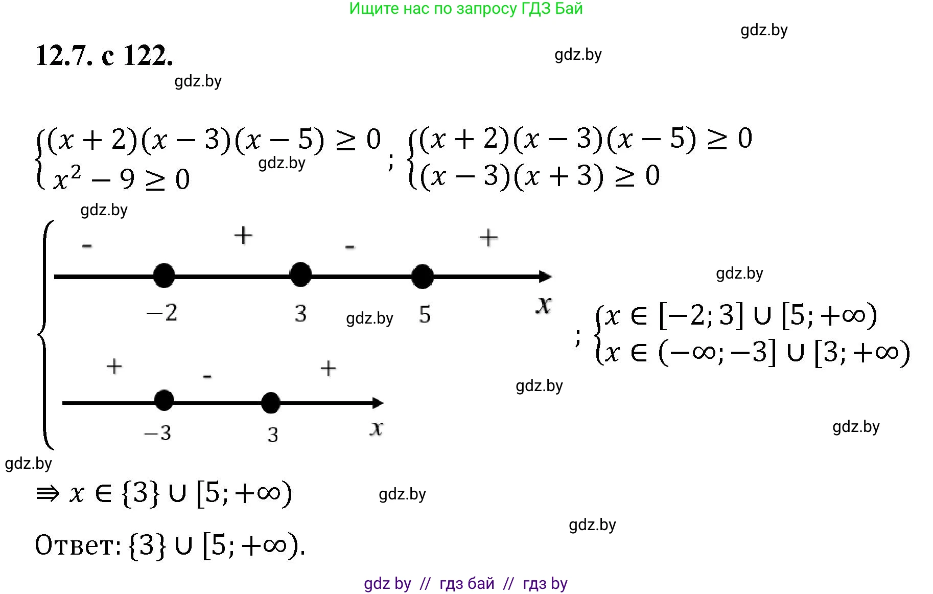 Алгебра, 11 класс Сборник задач, авторы: Арефьева Ирина Глебовна, Пирютко Ольга Николаевна, издательство Народная асвета, Минск, 2020, белого цвета, страница 122, номер 7, Решение