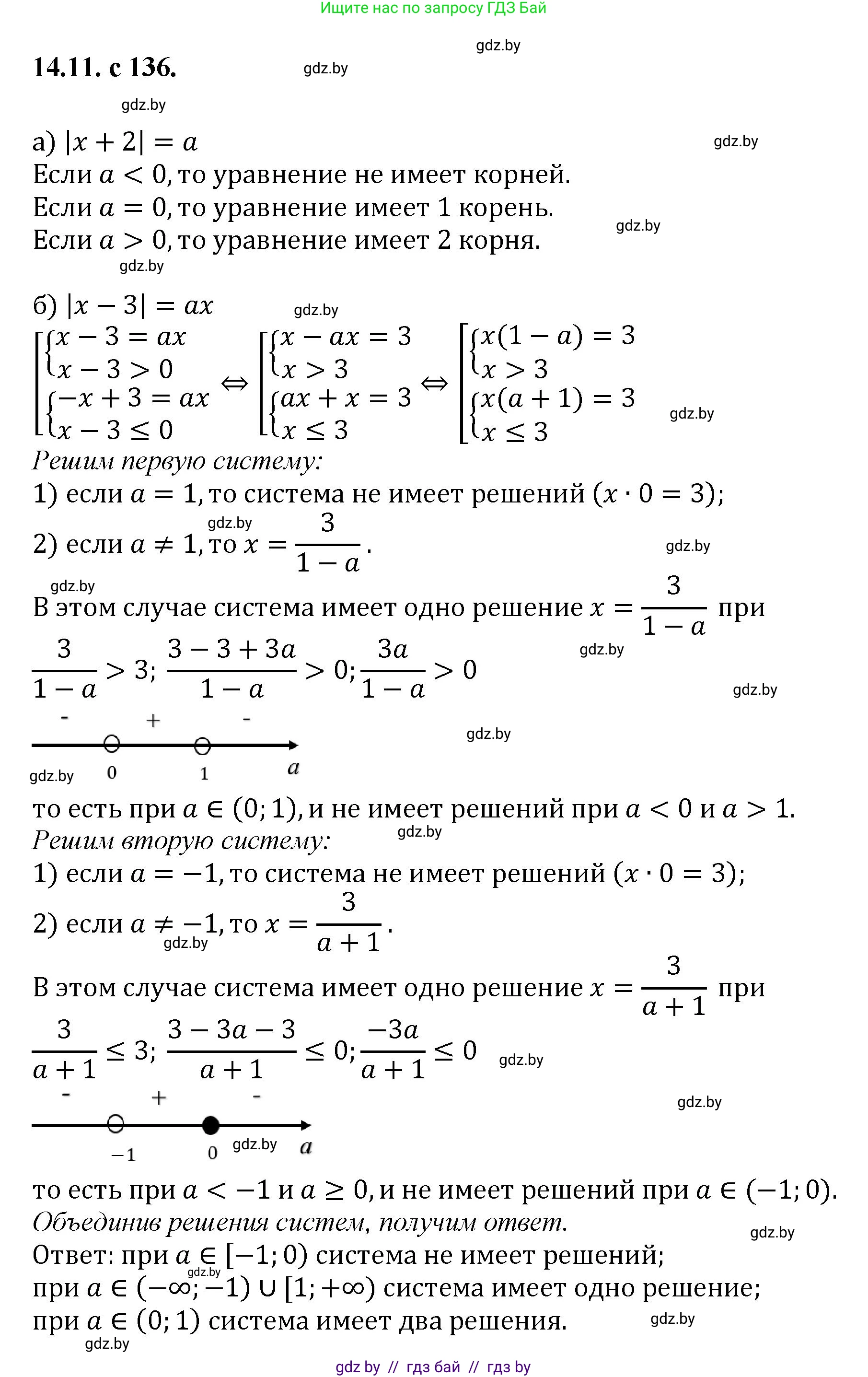 Алгебра, 11 класс Сборник задач, авторы: Арефьева Ирина Глебовна, Пирютко Ольга Николаевна, издательство Народная асвета, Минск, 2020, белого цвета, страница 136, номер 11, Решение