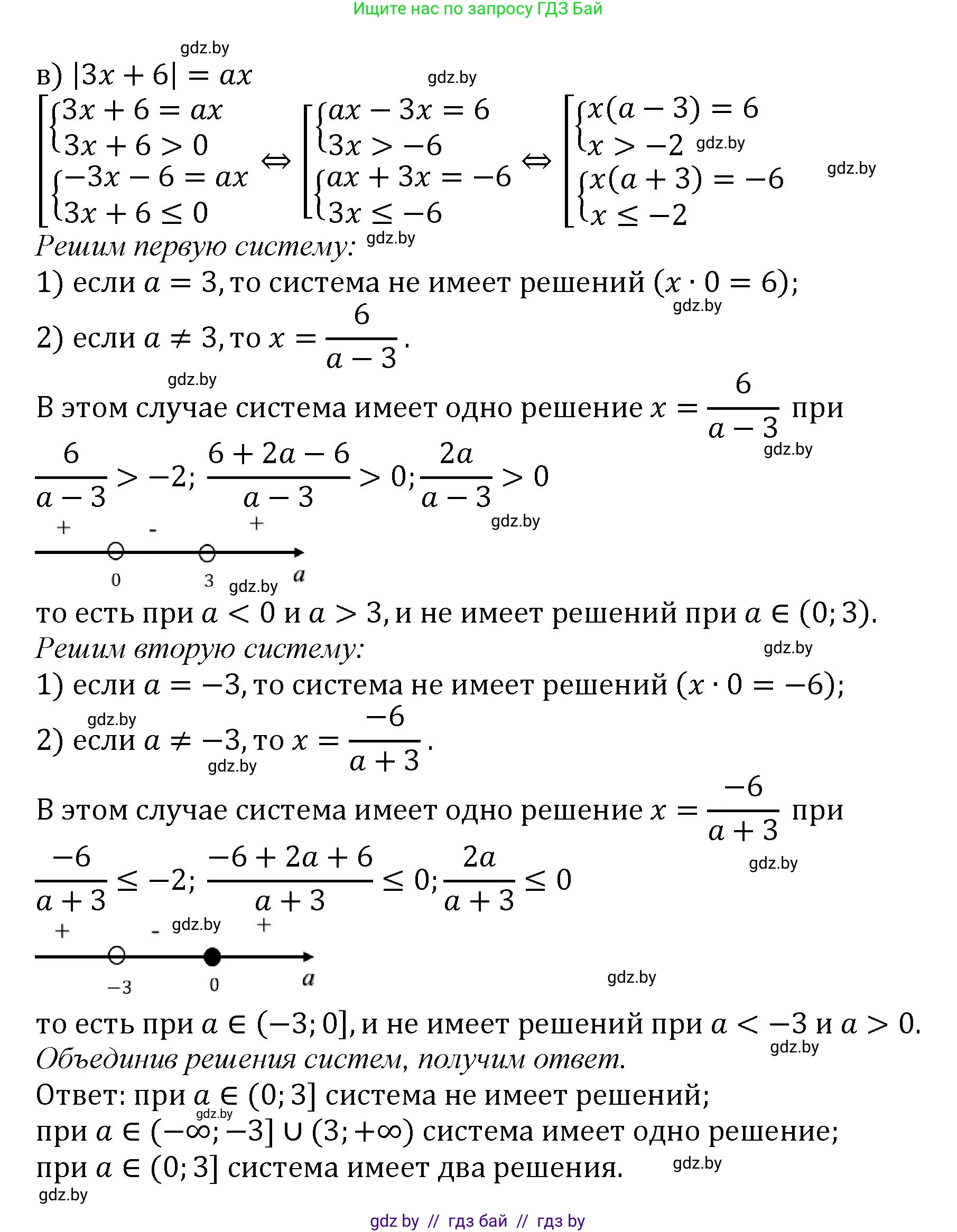 Алгебра, 11 класс Сборник задач, авторы: Арефьева Ирина Глебовна, Пирютко Ольга Николаевна, издательство Народная асвета, Минск, 2020, белого цвета, страница 136, номер 11, Решение (продолжение 2)