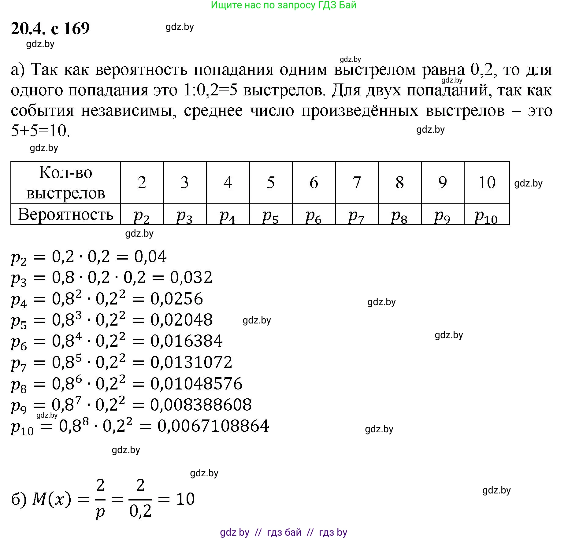 Алгебра, 11 класс Сборник задач, авторы: Арефьева Ирина Глебовна, Пирютко Ольга Николаевна, издательство Народная асвета, Минск, 2020, белого цвета, страница 169, номер 4, Решение