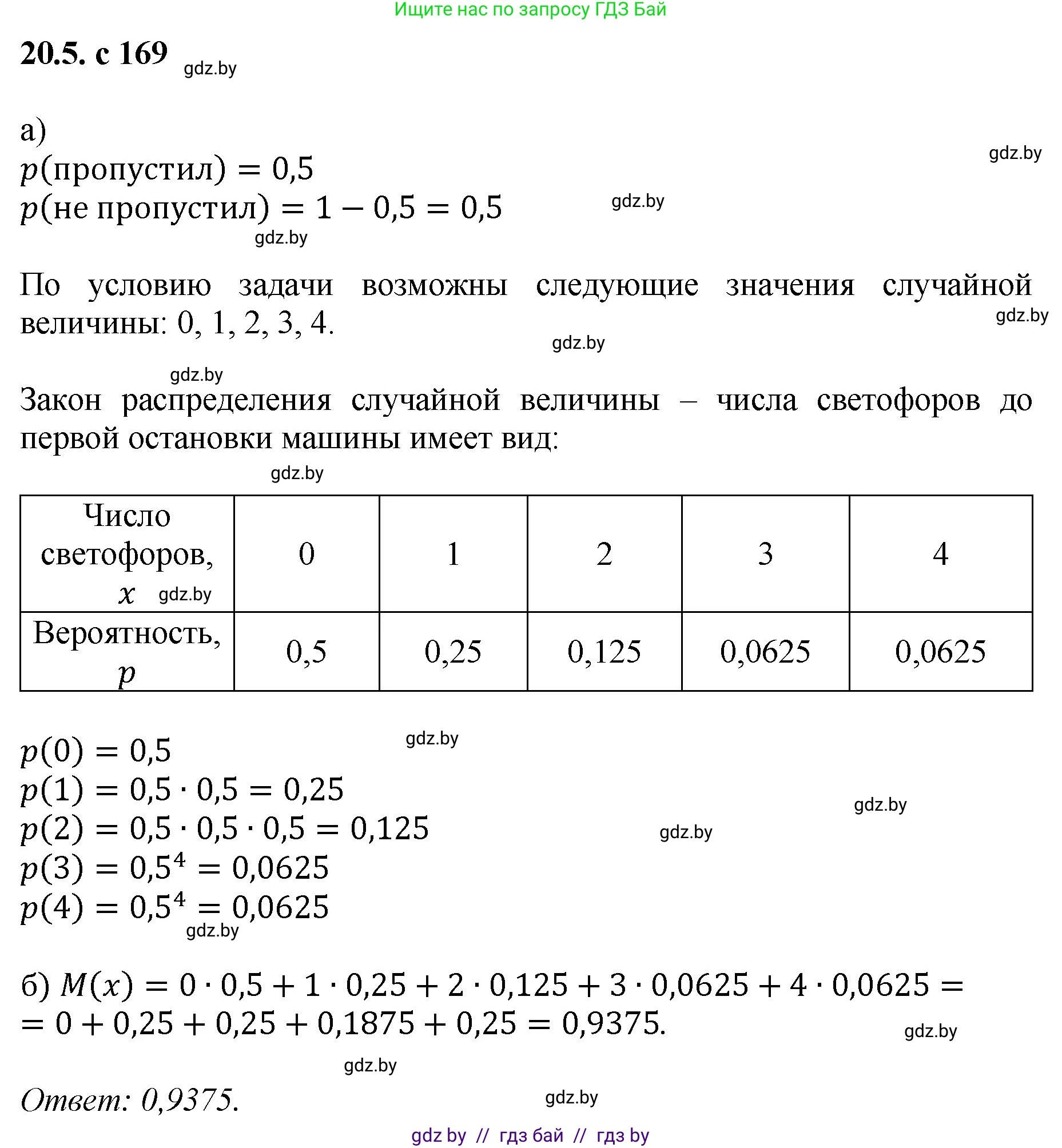Алгебра, 11 класс Сборник задач, авторы: Арефьева Ирина Глебовна, Пирютко Ольга Николаевна, издательство Народная асвета, Минск, 2020, белого цвета, страница 169, номер 5, Решение