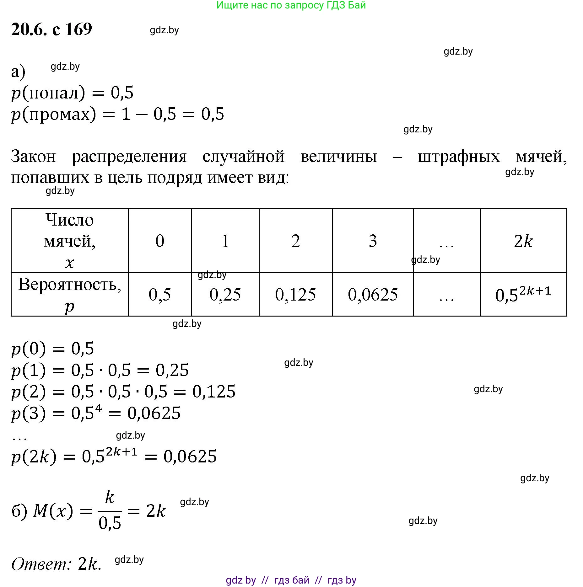 Алгебра, 11 класс Сборник задач, авторы: Арефьева Ирина Глебовна, Пирютко Ольга Николаевна, издательство Народная асвета, Минск, 2020, белого цвета, страница 169, номер 6, Решение