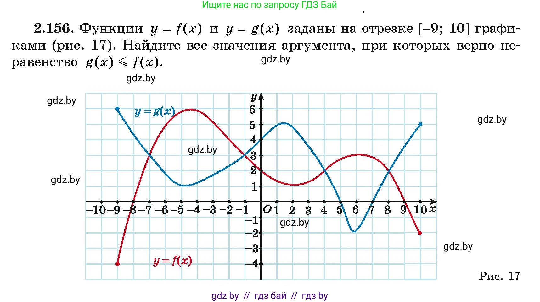 Алгебра, 11 класс Учебник, авторы: Арефьева Ирина Глебовна, Пирютко Ольга Николаевна, издательство Народная асвета, Минск, 2020, бирюзового цвета, страница 79, номер 2.156, Условие