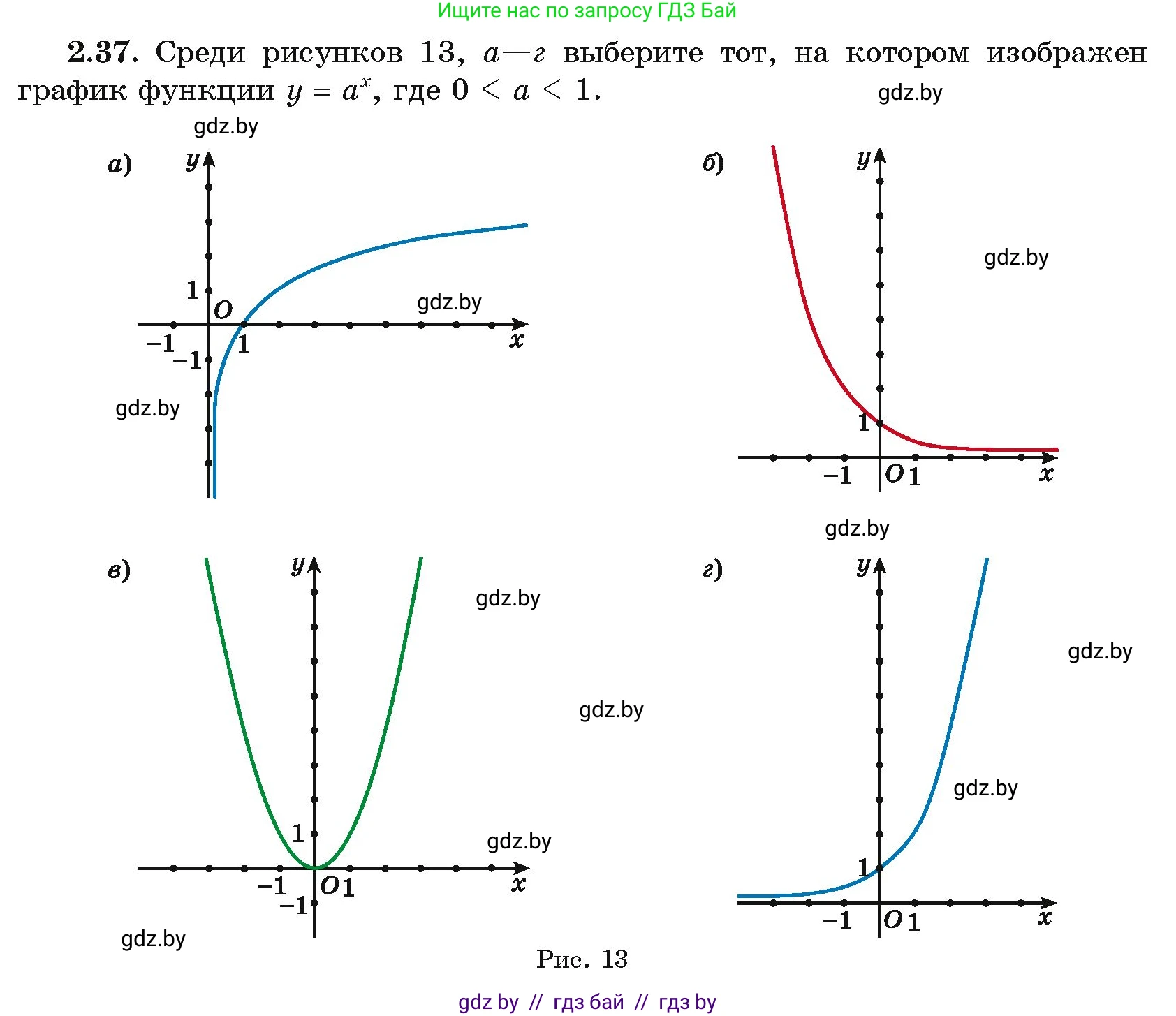 Алгебра, 11 класс Учебник, авторы: Арефьева Ирина Глебовна, Пирютко Ольга Николаевна, издательство Народная асвета, Минск, 2020, бирюзового цвета, страница 56, номер 2.37, Условие