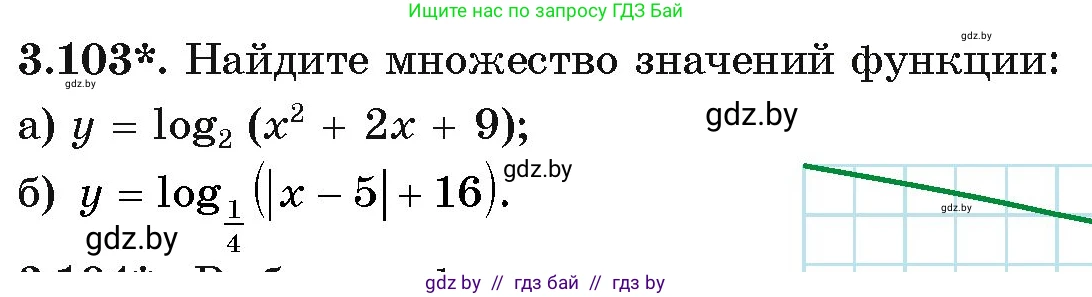 Алгебра, 11 класс Учебник, авторы: Арефьева Ирина Глебовна, Пирютко Ольга Николаевна, издательство Народная асвета, Минск, 2020, бирюзового цвета, страница 125, номер 3.103, Условие