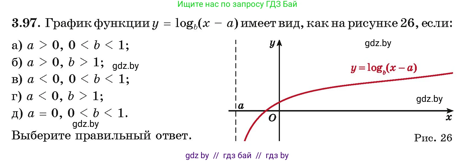 Алгебра, 11 класс Учебник, авторы: Арефьева Ирина Глебовна, Пирютко Ольга Николаевна, издательство Народная асвета, Минск, 2020, бирюзового цвета, страница 125, номер 3.97, Условие