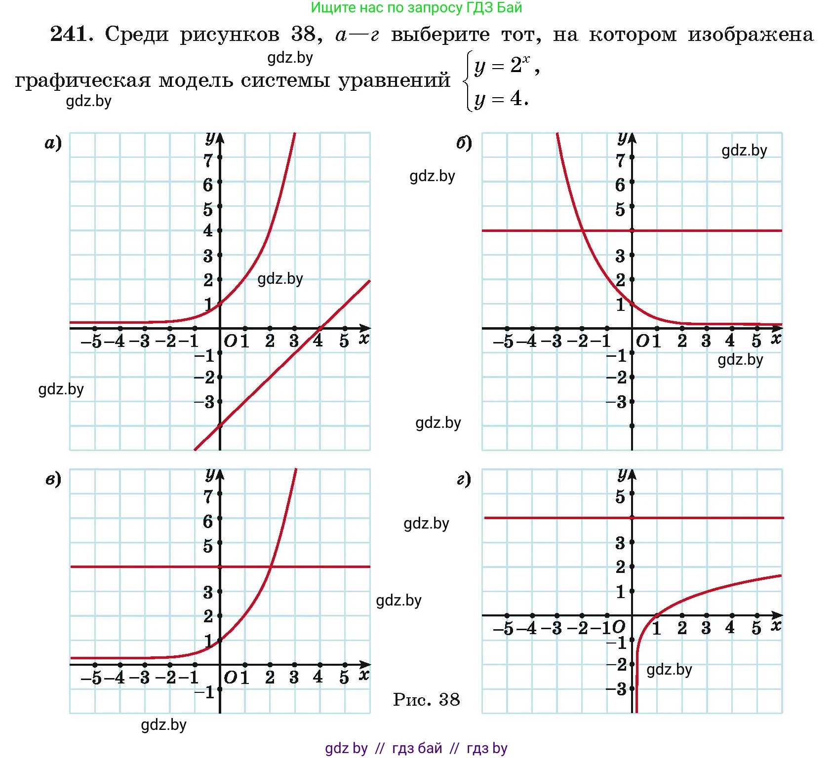 Алгебра, 11 класс Учебник, авторы: Арефьева Ирина Глебовна, Пирютко Ольга Николаевна, издательство Народная асвета, Минск, 2020, бирюзового цвета, страница 195, номер 241, Условие