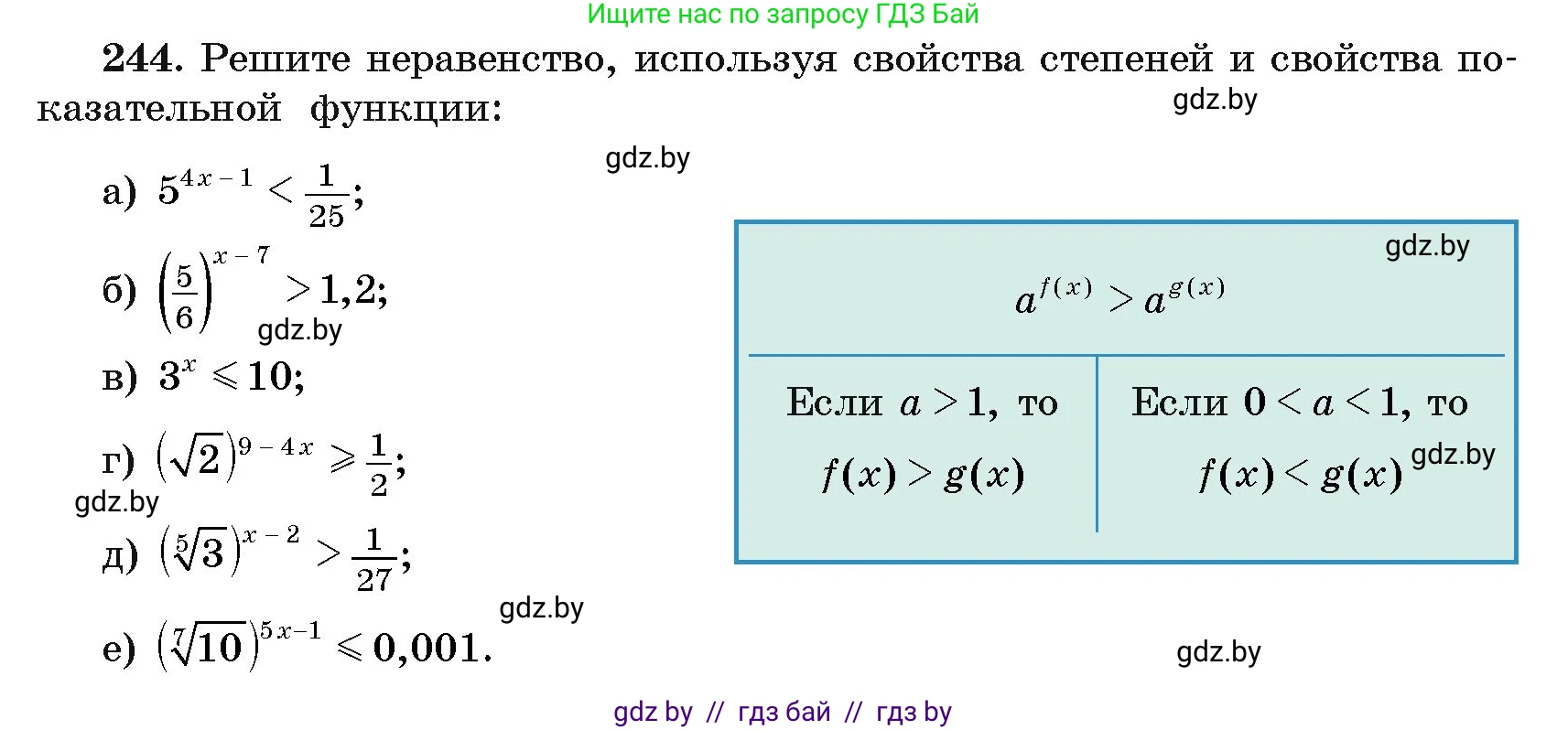 Алгебра, 11 класс Учебник, авторы: Арефьева Ирина Глебовна, Пирютко Ольга Николаевна, издательство Народная асвета, Минск, 2020, бирюзового цвета, страница 196, номер 244, Условие