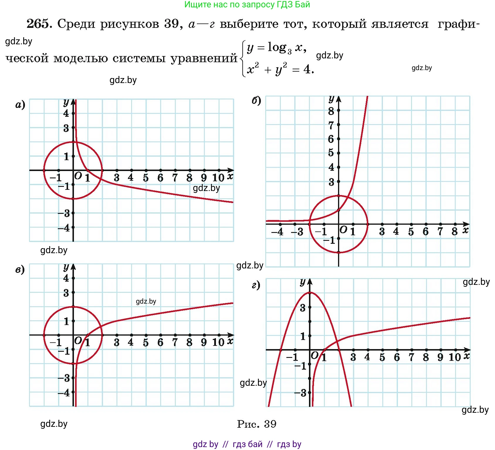 Алгебра, 11 класс Учебник, авторы: Арефьева Ирина Глебовна, Пирютко Ольга Николаевна, издательство Народная асвета, Минск, 2020, бирюзового цвета, страница 199, номер 265, Условие