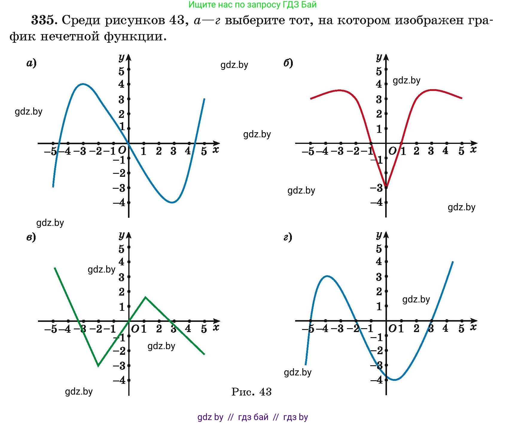 Алгебра, 11 класс Учебник, авторы: Арефьева Ирина Глебовна, Пирютко Ольга Николаевна, издательство Народная асвета, Минск, 2020, бирюзового цвета, страница 209, номер 335, Условие