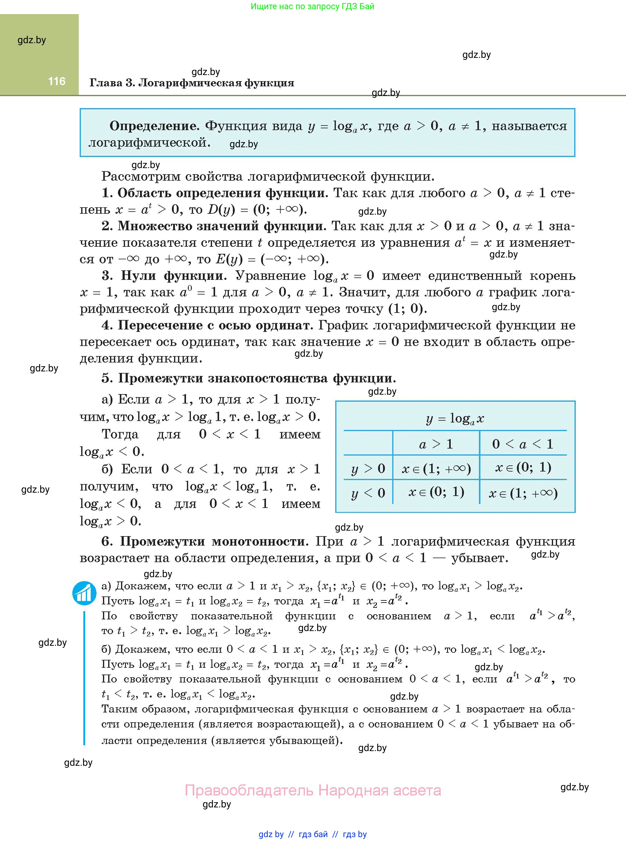 Алгебра, 11 класс Учебник, авторы: Арефьева Ирина Глебовна, Пирютко Ольга Николаевна, издательство Народная асвета, Минск, 2020, бирюзового цвета, страница 116