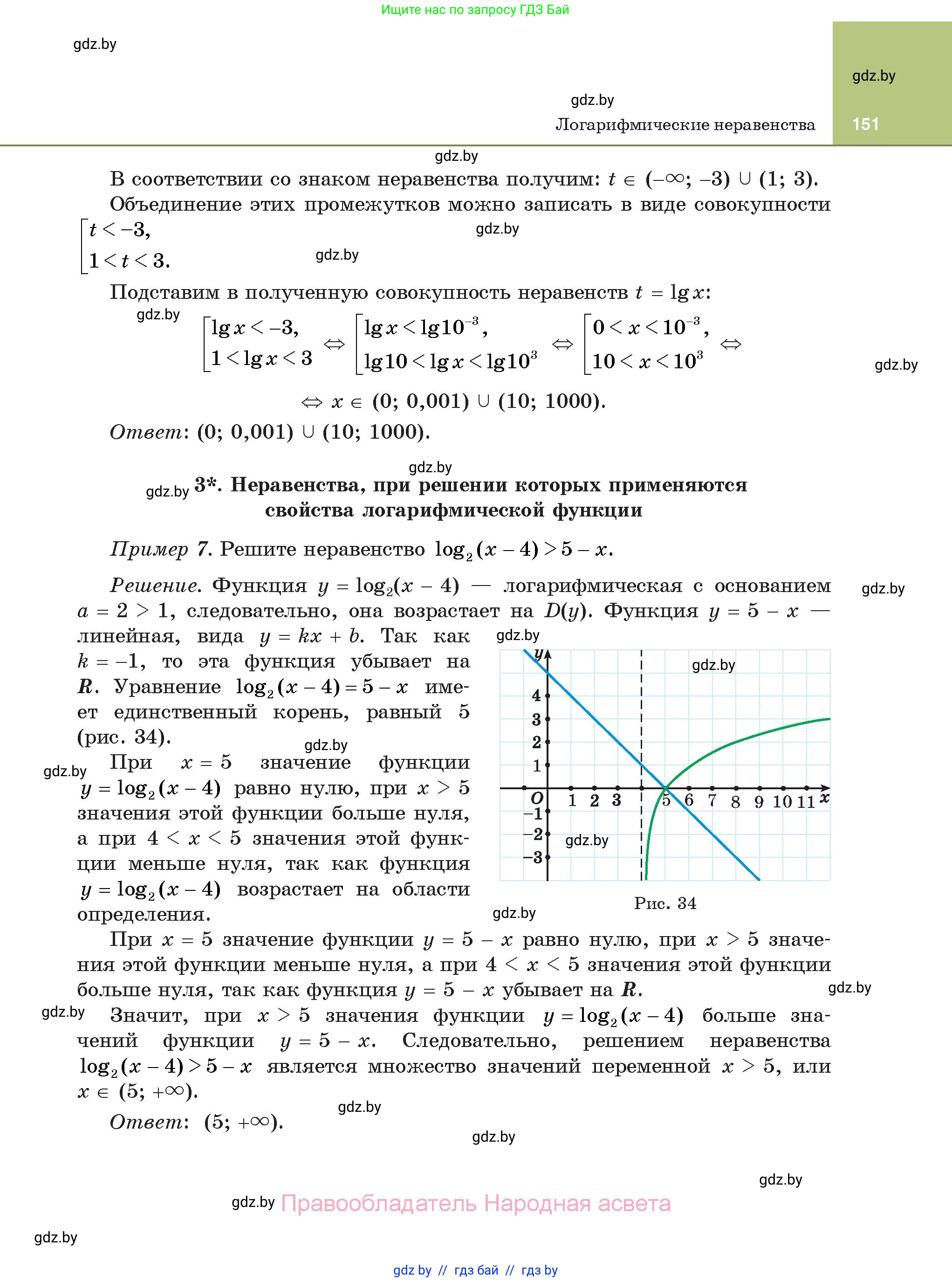 Алгебра, 11 класс Учебник, авторы: Арефьева Ирина Глебовна, Пирютко Ольга Николаевна, издательство Народная асвета, Минск, 2020, бирюзового цвета, страница 151