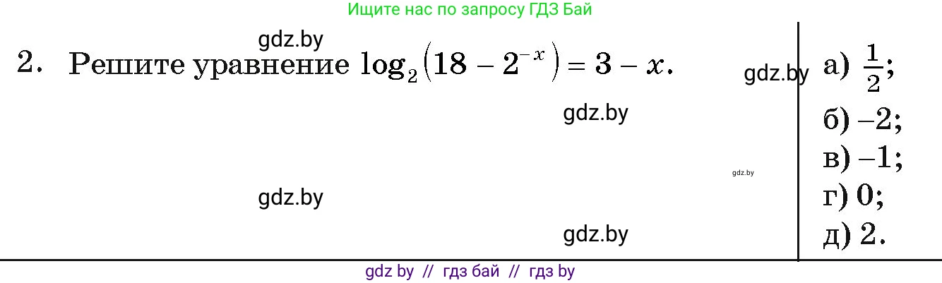 Алгебра, 11 класс Учебник, авторы: Арефьева Ирина Глебовна, Пирютко Ольга Николаевна, издательство Народная асвета, Минск, 2020, бирюзового цвета, страница 255, номер 2, Условие