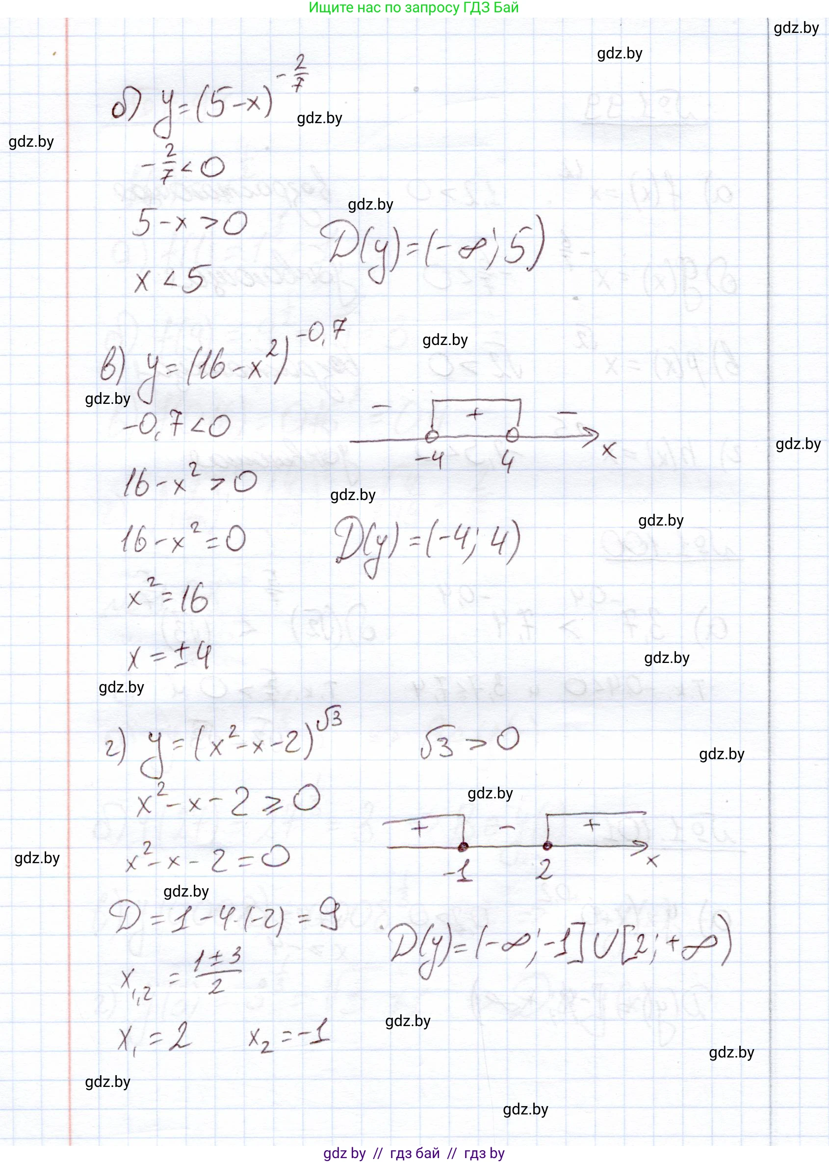 Алгебра, 11 класс Учебник, авторы: Арефьева Ирина Глебовна, Пирютко Ольга Николаевна, издательство Народная асвета, Минск, 2020, бирюзового цвета, страница 30, номер 1.101, Решение (продолжение 2)