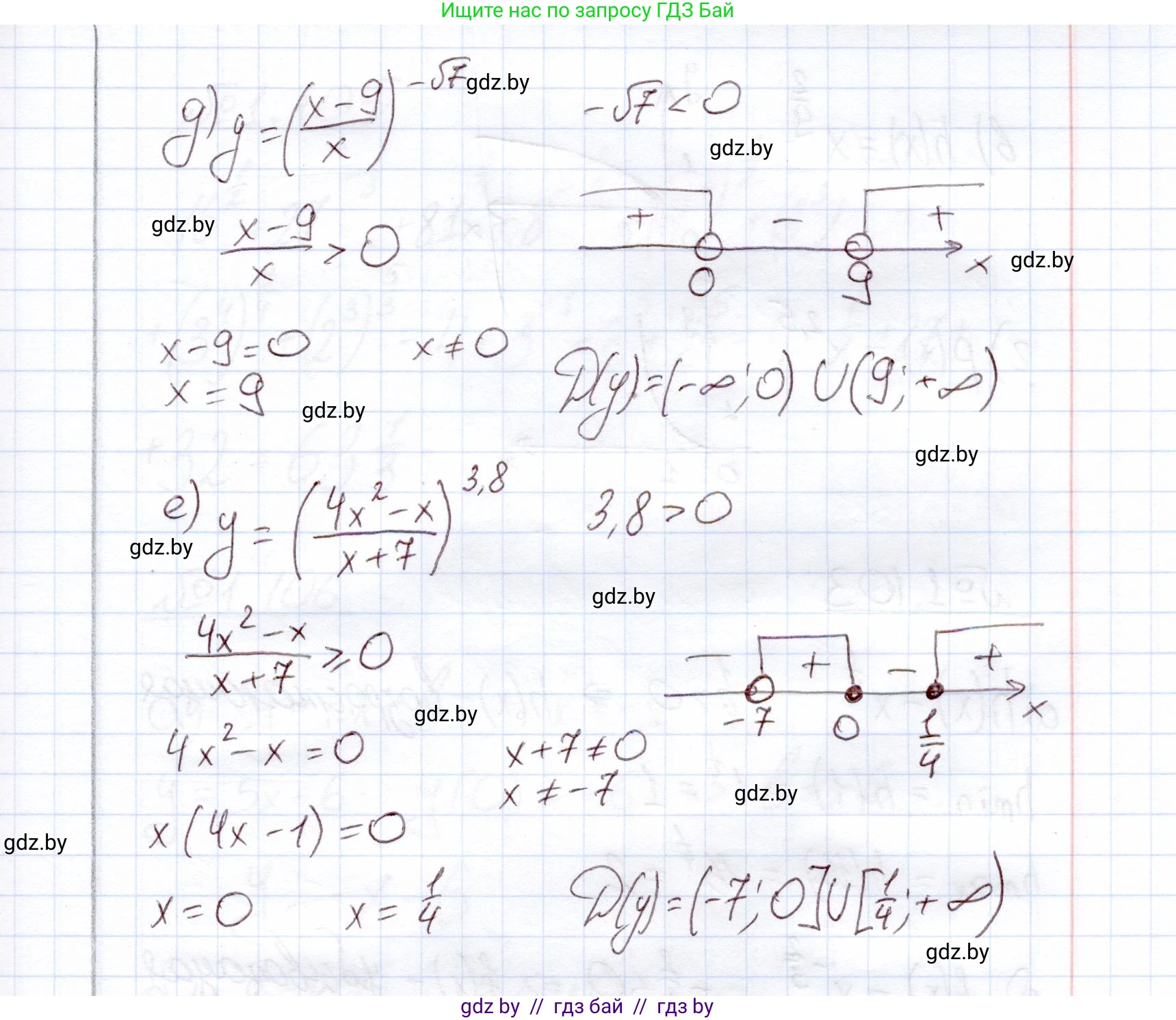 Алгебра, 11 класс Учебник, авторы: Арефьева Ирина Глебовна, Пирютко Ольга Николаевна, издательство Народная асвета, Минск, 2020, бирюзового цвета, страница 30, номер 1.101, Решение (продолжение 3)