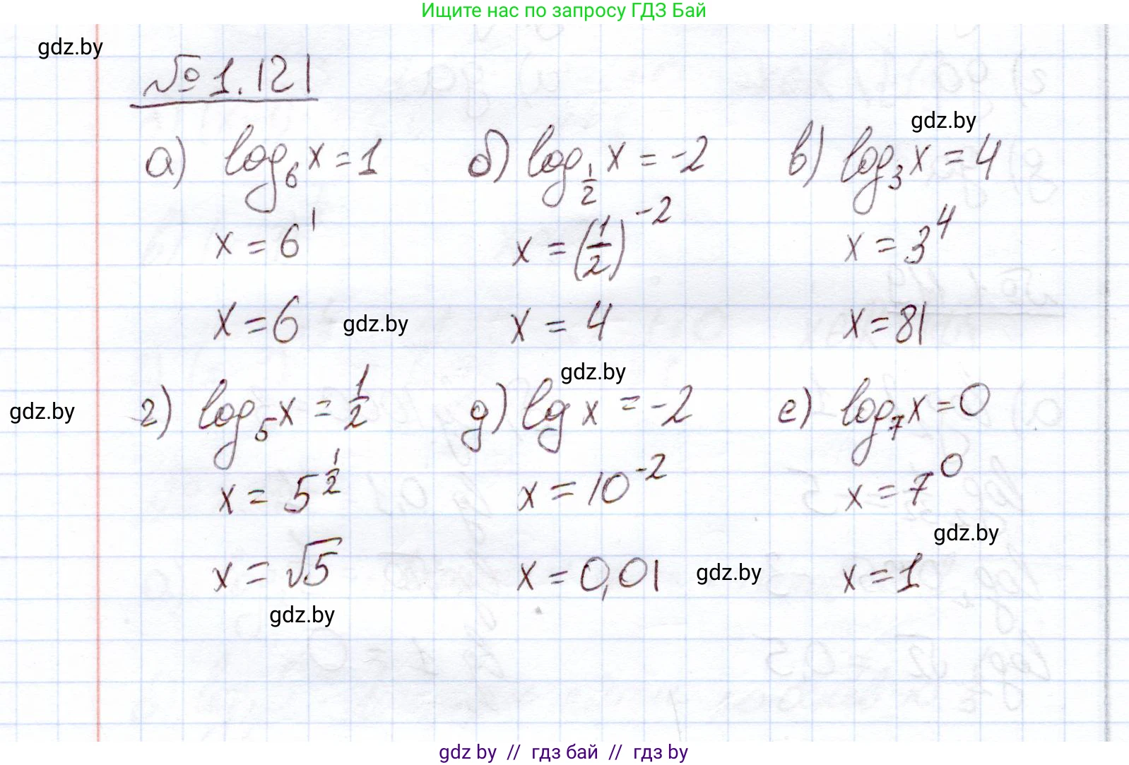 Алгебра, 11 класс Учебник, авторы: Арефьева Ирина Глебовна, Пирютко Ольга Николаевна, издательство Народная асвета, Минск, 2020, бирюзового цвета, страница 38, номер 1.121, Решение