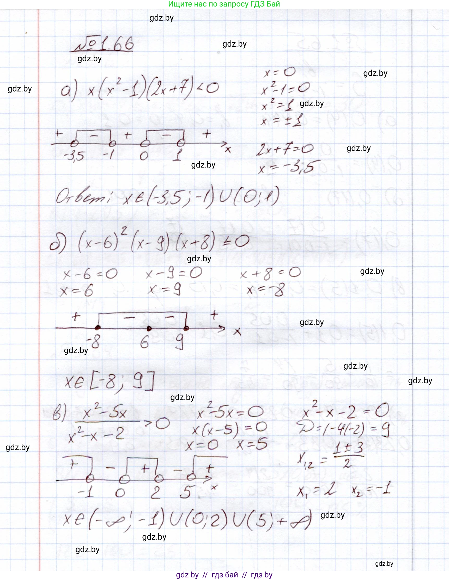 Алгебра, 11 класс Учебник, авторы: Арефьева Ирина Глебовна, Пирютко Ольга Николаевна, издательство Народная асвета, Минск, 2020, бирюзового цвета, страница 20, номер 1.66, Решение