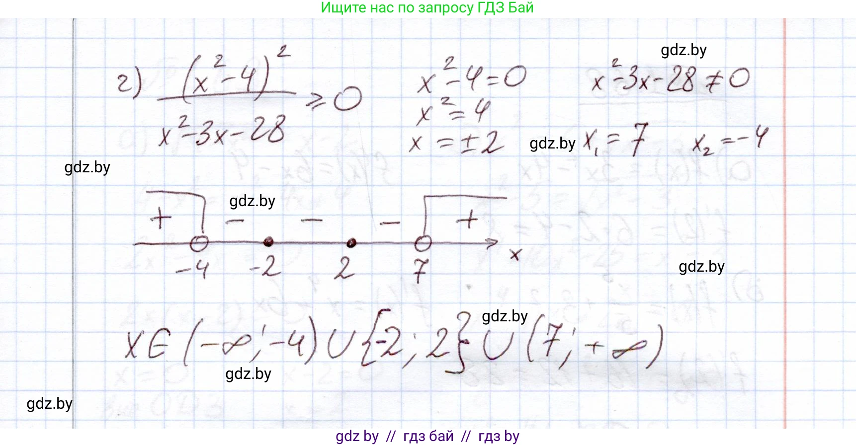 Алгебра, 11 класс Учебник, авторы: Арефьева Ирина Глебовна, Пирютко Ольга Николаевна, издательство Народная асвета, Минск, 2020, бирюзового цвета, страница 20, номер 1.66, Решение (продолжение 2)