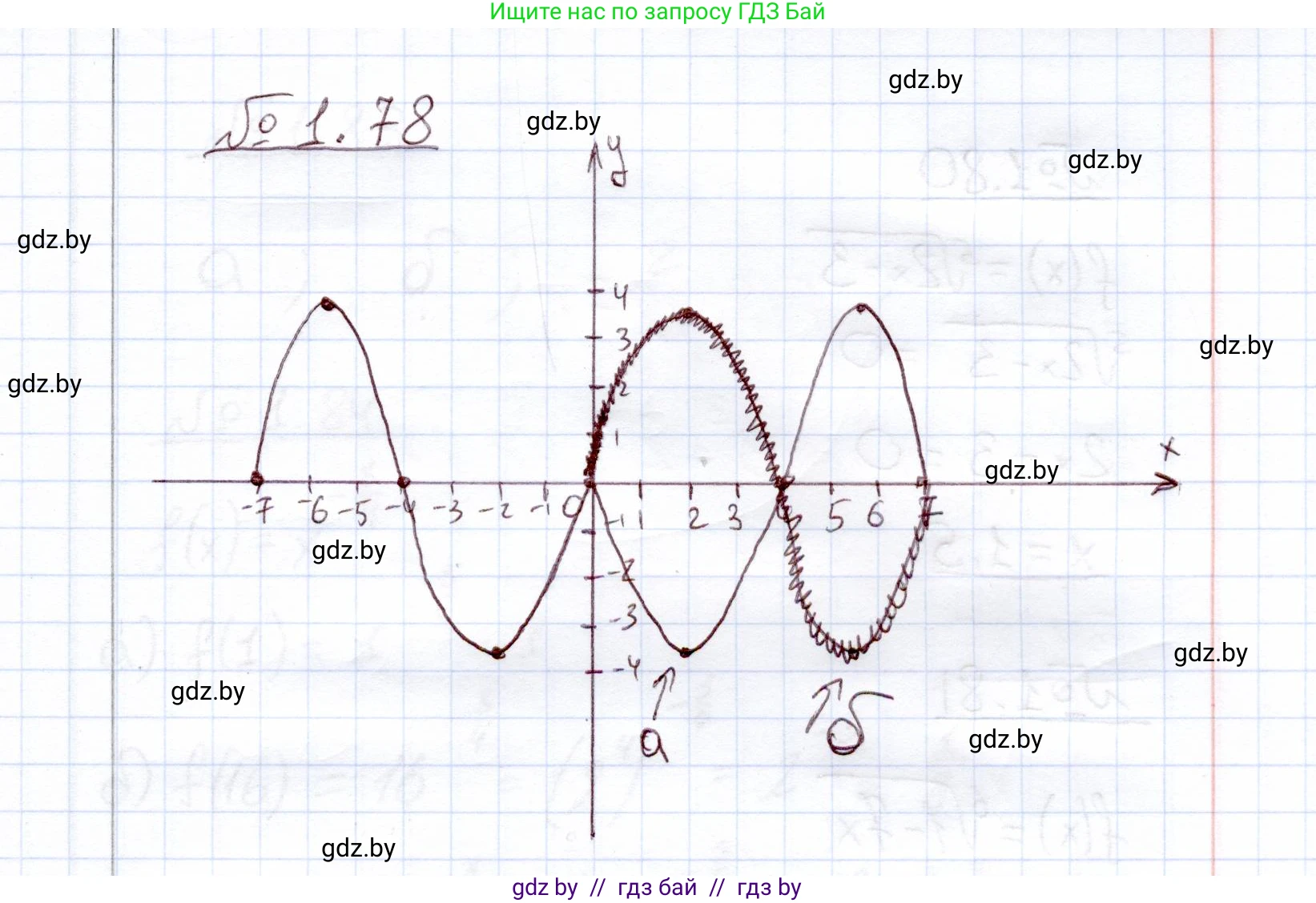 Алгебра, 11 класс Учебник, авторы: Арефьева Ирина Глебовна, Пирютко Ольга Николаевна, издательство Народная асвета, Минск, 2020, бирюзового цвета, страница 21, номер 1.78, Решение